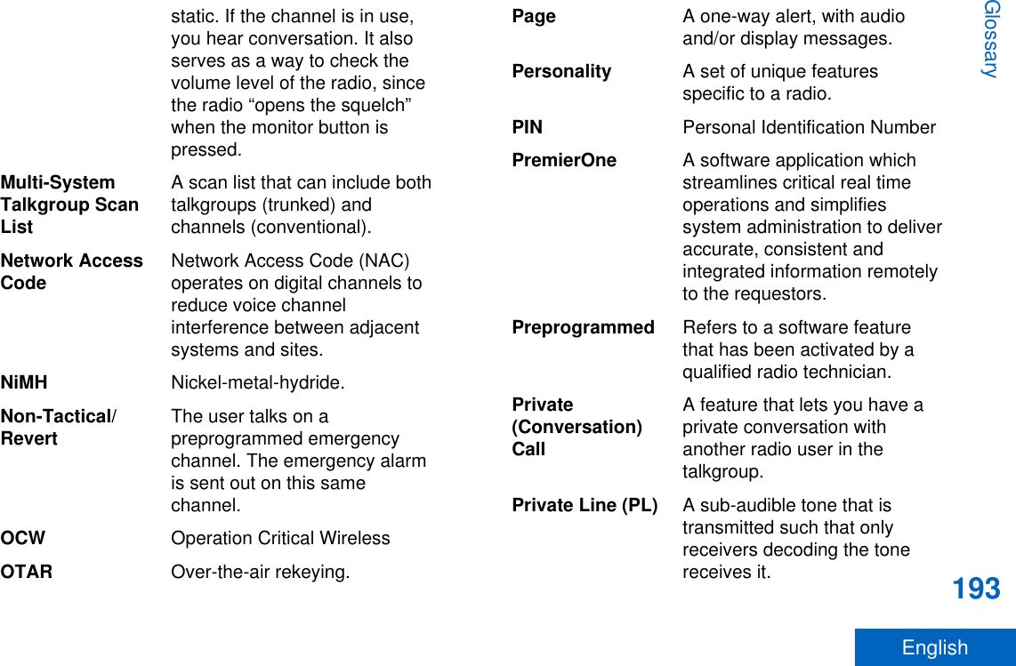 static. If the channel is in use,you hear conversation. It alsoserves as a way to check thevolume level of the radio, sincethe radio “opens the squelch”when the monitor button ispressed.Multi-SystemTalkgroup ScanListA scan list that can include bothtalkgroups (trunked) andchannels (conventional).Network AccessCode Network Access Code (NAC)operates on digital channels toreduce voice channelinterference between adjacentsystems and sites.NiMH Nickel-metal-hydride.Non-Tactical/Revert The user talks on apreprogrammed emergencychannel. The emergency alarmis sent out on this samechannel.OCW Operation Critical WirelessOTAR Over-the-air rekeying.Page A one-way alert, with audioand/or display messages.Personality A set of unique featuresspecific to a radio.PIN Personal Identification NumberPremierOne A software application whichstreamlines critical real timeoperations and simplifiessystem administration to deliveraccurate, consistent andintegrated information remotelyto the requestors.Preprogrammed Refers to a software featurethat has been activated by aqualified radio technician.Private(Conversation)CallA feature that lets you have aprivate conversation withanother radio user in thetalkgroup.Private Line (PL) A sub-audible tone that istransmitted such that onlyreceivers decoding the tonereceives it.Glossary193English