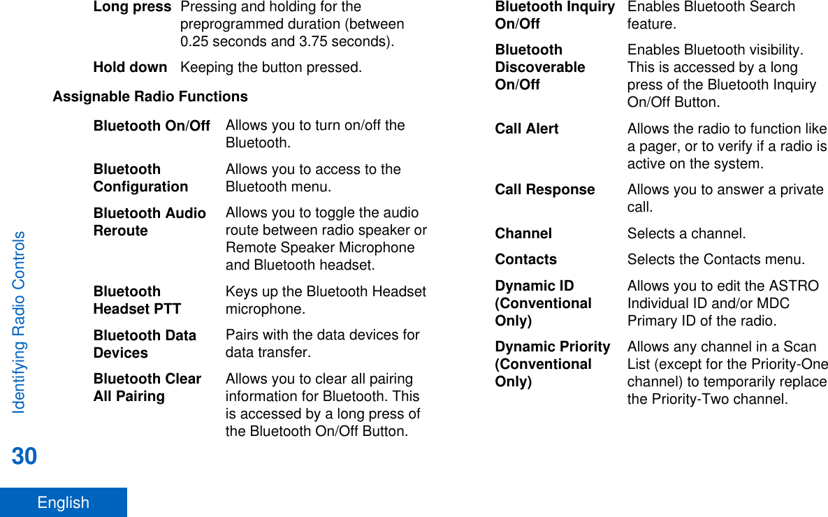 Long press Pressing and holding for thepreprogrammed duration (between0.25 seconds and 3.75 seconds).Hold down Keeping the button pressed.Assignable Radio FunctionsBluetooth On/Off Allows you to turn on/off theBluetooth.BluetoothConfiguration Allows you to access to theBluetooth menu.Bluetooth AudioReroute Allows you to toggle the audioroute between radio speaker orRemote Speaker Microphoneand Bluetooth headset.BluetoothHeadset PTT Keys up the Bluetooth Headsetmicrophone.Bluetooth DataDevices Pairs with the data devices fordata transfer.Bluetooth ClearAll Pairing Allows you to clear all pairinginformation for Bluetooth. Thisis accessed by a long press ofthe Bluetooth On/Off Button.Bluetooth InquiryOn/Off Enables Bluetooth Searchfeature.BluetoothDiscoverableOn/OffEnables Bluetooth visibility.This is accessed by a longpress of the Bluetooth InquiryOn/Off Button.Call Alert Allows the radio to function likea pager, or to verify if a radio isactive on the system.Call Response Allows you to answer a privatecall.Channel Selects a channel.Contacts Selects the Contacts menu.Dynamic ID(ConventionalOnly)Allows you to edit the ASTROIndividual ID and/or MDCPrimary ID of the radio.Dynamic Priority(ConventionalOnly)Allows any channel in a ScanList (except for the Priority-Onechannel) to temporarily replacethe Priority-Two channel.Identifying Radio Controls30English
