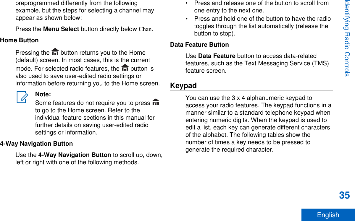 preprogrammed differently from the followingexample, but the steps for selecting a channel mayappear as shown below:Press the Menu Select button directly below Chan.Home ButtonPressing the   button returns you to the Home(default) screen. In most cases, this is the currentmode. For selected radio features, the   button isalso used to save user-edited radio settings orinformation before returning you to the Home screen.Note:Some features do not require you to press to go to the Home screen. Refer to theindividual feature sections in this manual forfurther details on saving user-edited radiosettings or information.4-Way Navigation ButtonUse the 4-Way Navigation Button to scroll up, down,left or right with one of the following methods.• Press and release one of the button to scroll fromone entry to the next one.• Press and hold one of the button to have the radiotoggles through the list automatically (release thebutton to stop).Data Feature ButtonUse Data Feature button to access data-relatedfeatures, such as the Text Messaging Service (TMS)feature screen.KeypadYou can use the 3 x 4 alphanumeric keypad toaccess your radio features. The keypad functions in amanner similar to a standard telephone keypad whenentering numeric digits. When the keypad is used toedit a list, each key can generate different charactersof the alphabet. The following tables show thenumber of times a key needs to be pressed togenerate the required character.Identifying Radio Controls35English