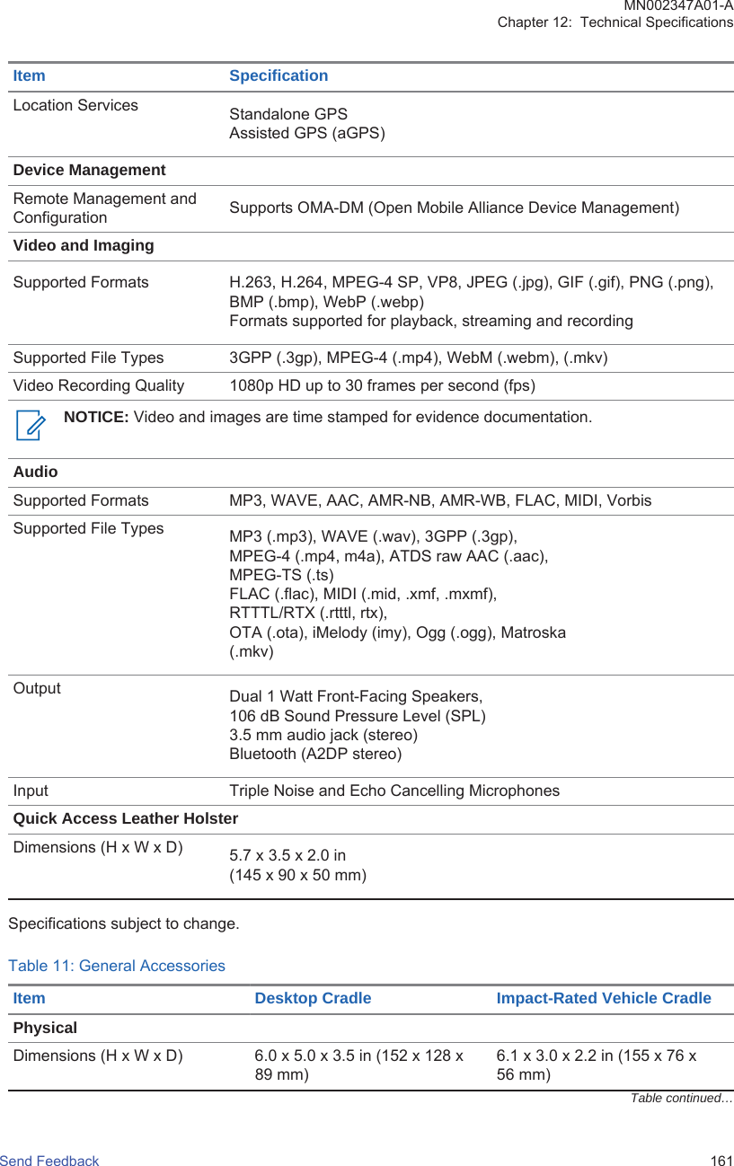 Item SpecificationLocation Services Standalone GPSAssisted GPS (aGPS)Device ManagementRemote Management andConfiguration Supports OMA-DM (Open Mobile Alliance Device Management)Video and ImagingSupported Formats H.263, H.264, MPEG-4 SP, VP8, JPEG (.jpg), GIF (.gif), PNG (.png),BMP (.bmp), WebP (.webp)Formats supported for playback, streaming and recordingSupported File Types 3GPP (.3gp), MPEG-4 (.mp4), WebM (.webm), (.mkv)Video Recording Quality 1080p HD up to 30 frames per second (fps)NOTICE: Video and images are time stamped for evidence documentation.AudioSupported Formats MP3, WAVE, AAC, AMR-NB, AMR-WB, FLAC, MIDI, VorbisSupported File Types MP3 (.mp3), WAVE (.wav), 3GPP (.3gp),MPEG-4 (.mp4, m4a), ATDS raw AAC (.aac),MPEG-TS (.ts)FLAC (.flac), MIDI (.mid, .xmf, .mxmf),RTTTL/RTX (.rtttl, rtx),OTA (.ota), iMelody (imy), Ogg (.ogg), Matroska(.mkv)Output Dual 1 Watt Front-Facing Speakers,106 dB Sound Pressure Level (SPL)3.5 mm audio jack (stereo)Bluetooth (A2DP stereo)Input Triple Noise and Echo Cancelling MicrophonesQuick Access Leather HolsterDimensions (H x W x D) 5.7 x 3.5 x 2.0 in(145 x 90 x 50 mm)Specifications subject to change.Table 11: General AccessoriesItem Desktop Cradle Impact-Rated Vehicle CradlePhysicalDimensions (H x W x D) 6.0 x 5.0 x 3.5 in (152 x 128 x89 mm)6.1 x 3.0 x 2.2 in (155 x 76 x56 mm)Table continued…MN002347A01-AChapter 12:  Technical SpecificationsSend Feedback   161