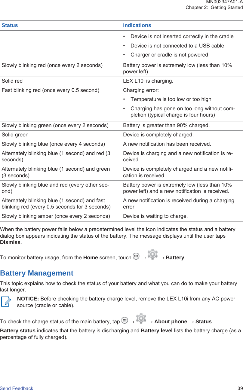 Status Indications• Device is not inserted correctly in the cradle• Device is not connected to a USB cable• Charger or cradle is not poweredSlowly blinking red (once every 2 seconds) Battery power is extremely low (less than 10%power left).Solid red LEX L10i is charging.Fast blinking red (once every 0.5 second) Charging error:• Temperature is too low or too high• Charging has gone on too long without com-pletion (typical charge is four hours)Slowly blinking green (once every 2 seconds) Battery is greater than 90% charged.Solid green Device is completely charged.Slowly blinking blue (once every 4 seconds) A new notification has been received.Alternately blinking blue (1 second) and red (3seconds)Device is charging and a new notification is re-ceived.Alternately blinking blue (1 second) and green(3 seconds)Device is completely charged and a new notifi-cation is received.Slowly blinking blue and red (every other sec-ond)Battery power is extremely low (less than 10%power left) and a new notification is received.Alternately blinking blue (1 second) and fastblinking red (every 0.5 seconds for 3 seconds)A new notification is received during a chargingerror.Slowly blinking amber (once every 2 seconds) Device is waiting to charge.When the battery power falls below a predetermined level the icon indicates the status and a batterydialog box appears indicating the status of the battery. The message displays until the user tapsDismiss.To monitor battery usage, from the Home screen, touch   →   → Battery.Battery ManagementThis topic explains how to check the status of your battery and what you can do to make your batterylast longer.NOTICE: Before checking the battery charge level, remove the LEX L10i from any AC powersource (cradle or cable).To check the charge status of the main battery, tap   →   → About phone → Status.Battery status indicates that the battery is discharging and Battery level lists the battery charge (as apercentage of fully charged).MN002347A01-AChapter 2:  Getting StartedSend Feedback   39