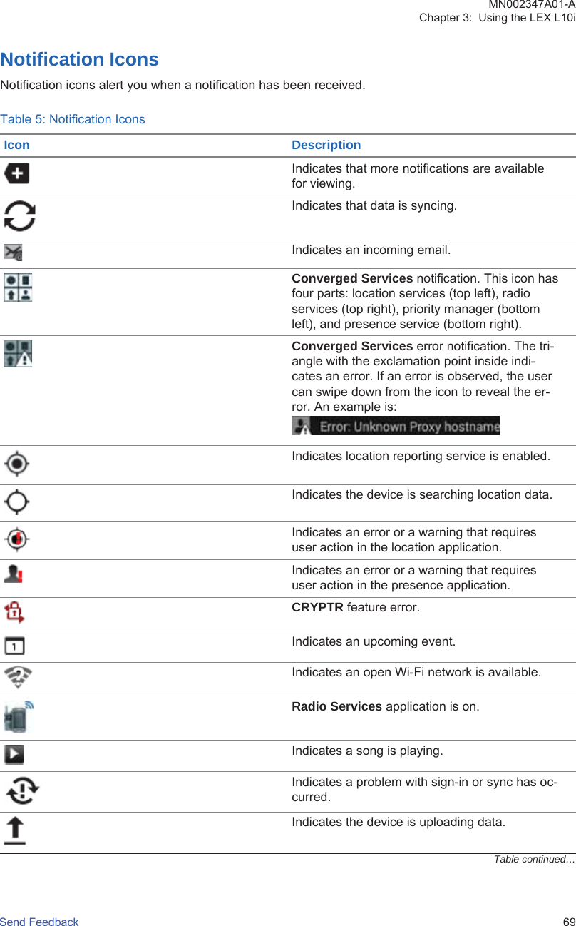 Notification IconsNotification icons alert you when a notification has been received.Table 5: Notification IconsIcon DescriptionIndicates that more notifications are availablefor viewing.Indicates that data is syncing.Indicates an incoming email.Converged Services notification. This icon hasfour parts: location services (top left), radioservices (top right), priority manager (bottomleft), and presence service (bottom right).Converged Services error notification. The tri-angle with the exclamation point inside indi-cates an error. If an error is observed, the usercan swipe down from the icon to reveal the er-ror. An example is:Indicates location reporting service is enabled.Indicates the device is searching location data.Indicates an error or a warning that requiresuser action in the location application.Indicates an error or a warning that requiresuser action in the presence application.CRYPTR feature error.Indicates an upcoming event.Indicates an open Wi-Fi network is available.Radio Services application is on.Indicates a song is playing.Indicates a problem with sign-in or sync has oc-curred.Indicates the device is uploading data.Table continued…MN002347A01-AChapter 3:  Using the LEX L10iSend Feedback   69