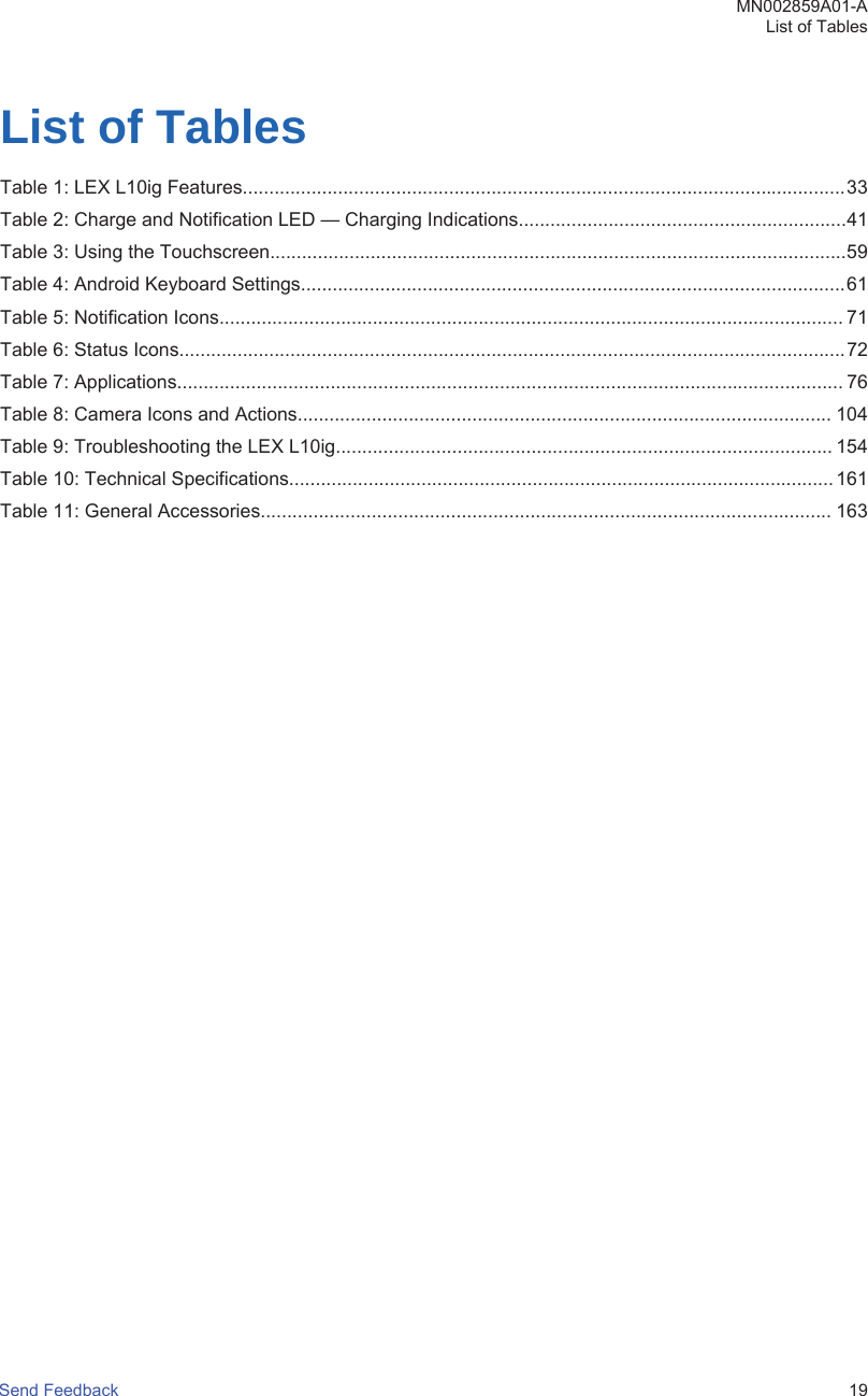 List of TablesTable 1: LEX L10ig Features..................................................................................................................33Table 2: Charge and Notification LED — Charging Indications..............................................................41Table 3: Using the Touchscreen.............................................................................................................59Table 4: Android Keyboard Settings.......................................................................................................61Table 5: Notification Icons...................................................................................................................... 71Table 6: Status Icons..............................................................................................................................72Table 7: Applications.............................................................................................................................. 76Table 8: Camera Icons and Actions..................................................................................................... 104Table 9: Troubleshooting the LEX L10ig.............................................................................................. 154Table 10: Technical Specifications....................................................................................................... 161Table 11: General Accessories............................................................................................................ 163MN002859A01-AList of TablesSend Feedback   19