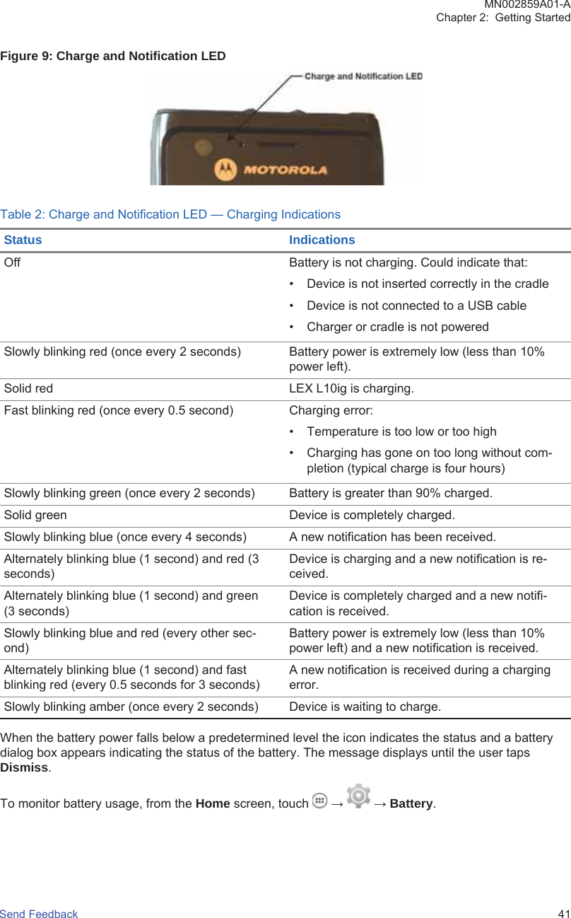 Figure 9: Charge and Notification LEDTable 2: Charge and Notification LED — Charging IndicationsStatus IndicationsOff Battery is not charging. Could indicate that:• Device is not inserted correctly in the cradle• Device is not connected to a USB cable• Charger or cradle is not poweredSlowly blinking red (once every 2 seconds) Battery power is extremely low (less than 10%power left).Solid red LEX L10ig is charging.Fast blinking red (once every 0.5 second) Charging error:• Temperature is too low or too high• Charging has gone on too long without com-pletion (typical charge is four hours)Slowly blinking green (once every 2 seconds) Battery is greater than 90% charged.Solid green Device is completely charged.Slowly blinking blue (once every 4 seconds) A new notification has been received.Alternately blinking blue (1 second) and red (3seconds)Device is charging and a new notification is re-ceived.Alternately blinking blue (1 second) and green(3 seconds)Device is completely charged and a new notifi-cation is received.Slowly blinking blue and red (every other sec-ond)Battery power is extremely low (less than 10%power left) and a new notification is received.Alternately blinking blue (1 second) and fastblinking red (every 0.5 seconds for 3 seconds)A new notification is received during a chargingerror.Slowly blinking amber (once every 2 seconds) Device is waiting to charge.When the battery power falls below a predetermined level the icon indicates the status and a batterydialog box appears indicating the status of the battery. The message displays until the user tapsDismiss.To monitor battery usage, from the Home screen, touch   →   → Battery.MN002859A01-AChapter 2:  Getting StartedSend Feedback   41