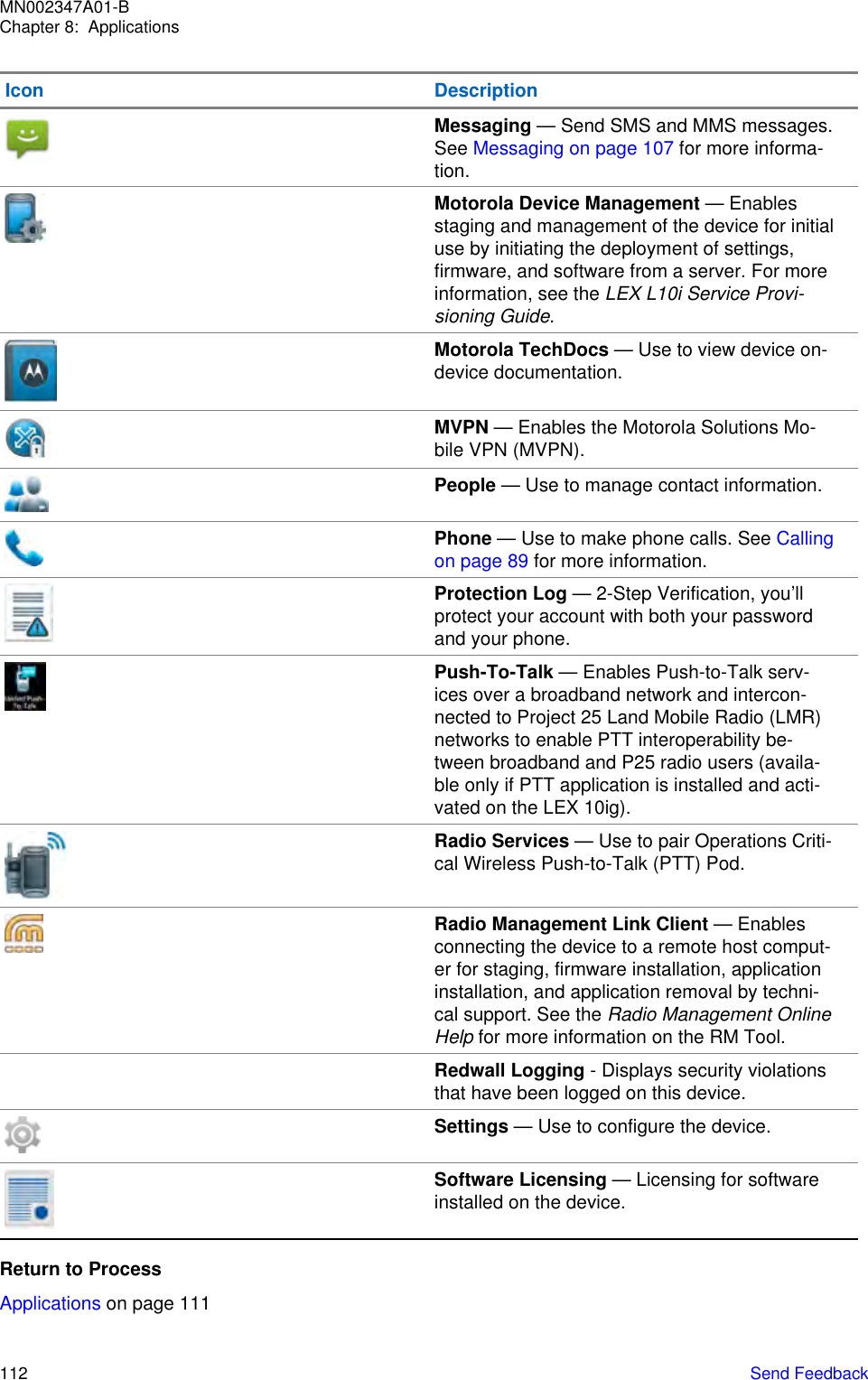 Icon DescriptionMessaging — Send SMS and MMS messages.See Messaging on page 107 for more informa-tion.Motorola Device Management — Enablesstaging and management of the device for initialuse by initiating the deployment of settings,firmware, and software from a server. For moreinformation, see the LEX L10i Service Provi-sioning Guide.Motorola TechDocs — Use to view device on-device documentation.MVPN — Enables the Motorola Solutions Mo-bile VPN (MVPN).People — Use to manage contact information.Phone — Use to make phone calls. See Callingon page 89 for more information.Protection Log — 2-Step Verification, you’llprotect your account with both your passwordand your phone.Push-To-Talk — Enables Push-to-Talk serv-ices over a broadband network and intercon-nected to Project 25 Land Mobile Radio (LMR)networks to enable PTT interoperability be-tween broadband and P25 radio users (availa-ble only if PTT application is installed and acti-vated on the LEX 10ig).Radio Services — Use to pair Operations Criti-cal Wireless Push-to-Talk (PTT) Pod.Radio Management Link Client — Enablesconnecting the device to a remote host comput-er for staging, firmware installation, applicationinstallation, and application removal by techni-cal support. See the Radio Management OnlineHelp for more information on the RM Tool.Redwall Logging - Displays security violationsthat have been logged on this device.Settings — Use to configure the device.Software Licensing — Licensing for softwareinstalled on the device.Return to ProcessApplications on page 111MN002347A01-BChapter 8:  Applications112   Send Feedback