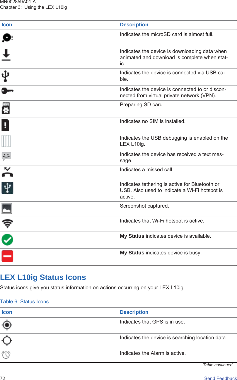 Icon DescriptionIndicates the microSD card is almost full.Indicates the device is downloading data whenanimated and download is complete when stat-ic.Indicates the device is connected via USB ca-ble.Indicates the device is connected to or discon-nected from virtual private network (VPN).Preparing SD card.Indicates no SIM is installed.Indicates the USB debugging is enabled on theLEX L10ig.Indicates the device has received a text mes-sage.Indicates a missed call.Indicates tethering is active for Bluetooth orUSB. Also used to indicate a Wi-Fi hotspot isactive.Screenshot captured.Indicates that Wi-Fi hotspot is active.My Status indicates device is available.My Status indicates device is busy.LEX L10ig Status IconsStatus icons give you status information on actions occurring on your LEX L10ig.Table 6: Status IconsIcon DescriptionIndicates that GPS is in use.Indicates the device is searching location data.Indicates the Alarm is active.Table continued…MN002859A01-AChapter 3:  Using the LEX L10ig72   Send Feedback