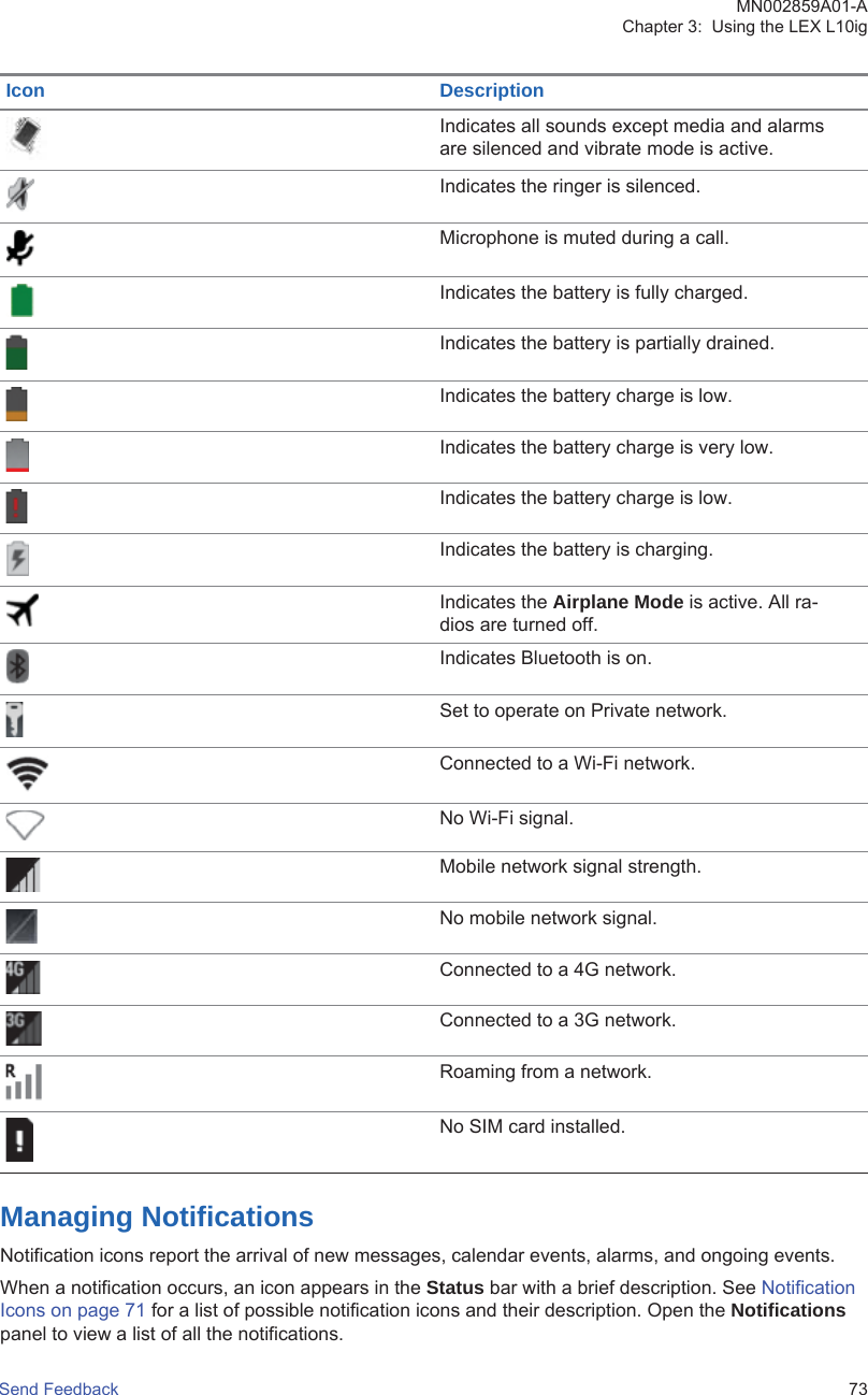 Icon DescriptionIndicates all sounds except media and alarmsare silenced and vibrate mode is active.Indicates the ringer is silenced.Microphone is muted during a call.Indicates the battery is fully charged.Indicates the battery is partially drained.Indicates the battery charge is low.Indicates the battery charge is very low.Indicates the battery charge is low.Indicates the battery is charging.Indicates the Airplane Mode is active. All ra-dios are turned off.Indicates Bluetooth is on.Set to operate on Private network.Connected to a Wi-Fi network.No Wi-Fi signal.Mobile network signal strength.No mobile network signal.Connected to a 4G network.Connected to a 3G network.Roaming from a network.No SIM card installed.Managing NotificationsNotification icons report the arrival of new messages, calendar events, alarms, and ongoing events.When a notification occurs, an icon appears in the Status bar with a brief description. See NotificationIcons on page 71 for a list of possible notification icons and their description. Open the Notificationspanel to view a list of all the notifications.MN002859A01-AChapter 3:  Using the LEX L10igSend Feedback   73