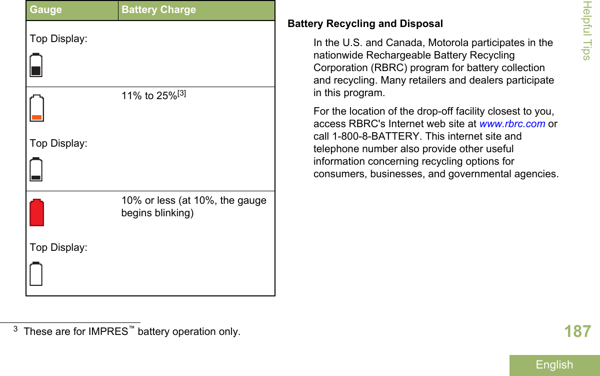 Gauge Battery ChargeTop Display:Top Display:11% to 25%[3]Top Display:10% or less (at 10%, the gaugebegins blinking)Battery Recycling and DisposalIn the U.S. and Canada, Motorola participates in thenationwide Rechargeable Battery RecyclingCorporation (RBRC) program for battery collectionand recycling. Many retailers and dealers participatein this program.For the location of the drop-off facility closest to you,access RBRC&apos;s Internet web site at www.rbrc.com orcall 1-800-8-BATTERY. This internet site andtelephone number also provide other usefulinformation concerning recycling options forconsumers, businesses, and governmental agencies.3These are for IMPRES™ battery operation only.Helpful Tips187English