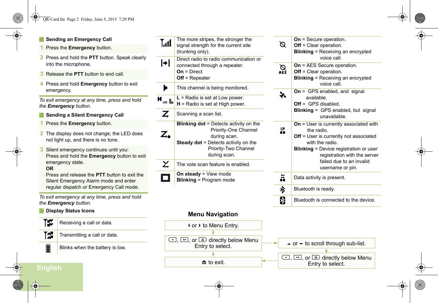 EnglishMenu Navigation&lt; or &gt; to Menu Entry.{, |, or } directly below Menu Entry to select.H to exit.U or D to scroll through sub-list.{, |, or } directly below Menu Entry to select.Sending an Emergency CallTo exit emergency at any time, press and hold the Emergency button.Sending a Silent Emergency CallTo exit emergency at any time, press and hold the Emergency button.Display Status Icons1Press the Emergency button. 2Press and hold the PTT button. Speak clearly into the microphone.3Release the PTT button to end call.4Press and hold Emergency button to exit emergency. 1Press the Emergency button. 2The display does not change; the LED does not light up, and there is no tone.3Silent emergency continues until you:Press and hold the Emergency button to exit emergency state.ORPress and release the PTT button to exit the Silent Emergency Alarm mode and enter regular dispatch or Emergency Call mode.Receiving a call or data.Transmitting a call or data.Blinks when the battery is low.ut8The more stripes, the stronger the signal strength for the current site (trunking only).Direct radio to radio communication or connected through a repeater.On = DirectOff = RepeaterThis channel is being monitored.L = Radio is set at Low power.H = Radio is set at High power.Scanning a scan list.Blinking dot = Detects activity on the Priority-One Channel during scan.Steady dot = Detects activity on the Priority-Two Channel during scan.The vote scan feature is enabled.On steady = View modeBlinking = Program modevOMHOR .ijkOn = Secure operation.Off = Clear operation.Blinking = Receiving an encrypted voice call.On = AES Secure operation.Off = Clear operation.Blinking = Receiving an encrypted voice call.On =  GPS enabled, and  signal available.Off =  GPS disabled.Blinking =  GPS enabled, but  signal unavailable.On = User is currently associated with the radio.Off = User is currently not associated with the radio.Blinking = Device registration or user registration with the server failed due to an invalid username or pin.Data activity is present.Bluetooth is ready.Bluetooth is connected to the device.mlGnobaQR-Card.fm  Page 2  Friday, June 5, 2015  7:29 PM