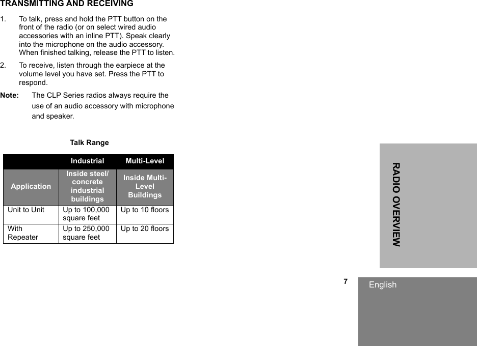 English                                                                                                                                                           7RADIO OVERVIEWTRANSMITTING AND RECEIVING1. To talk, press and hold the PTT button on the front of the radio (or on select wired audio accessories with an inline PTT). Speak clearly into the microphone on the audio accessory. When finished talking, release the PTT to listen. 2. To receive, listen through the earpiece at the volume level you have set. Press the PTT to respond. Note: The CLP Series radios always require the use of an audio accessory with microphone and speaker.  Talk RangeIndustrial Multi-LevelApplicationInside steel/concrete industrial buildingsInside Multi-Level BuildingsUnit to Unit Up to 100,000 square feetUp to 10 floorsWith RepeaterUp to 250,000 square feetUp to 20 floors