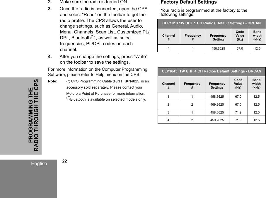 PROGRAMMING THE RADIO THROUGH THE CPSEnglish            222. Make sure the radio is turned ON. 3. Once the radio is connected, open the CPS and select “Read” on the toolbar to get the radio profile. The CPS allows the user to change settings, such as General, Audio, Menu, Channels, Scan List, Customized PL/DPL, Bluetooth(*) , as well as select frequencies, PL/DPL codes on each channel. 4. After you change the settings, press “Write” on the toolbar to save the settings.For more information on the Computer Programming Software, please refer to Help menu on the CPS.  Note: (*) CPS Programming Cable (P/N HKKN4025) is an accessory sold separately. Please contact your Motorola Point of Purchase for more information. (*)Bluetooth is available on selected models only.Factory Default SettingsYour radio is programmed at the factory to the following settings:CLP1013 1W UHF 1 CH Radios Default Settings - BRCANChannel #Frequency #Frequency SettingCode Value (Hz)Bandwidth(kHz)1 1 458.6625 67.0 12.5 CLP1043  1W UHF 4 CH Radios Default Settings - BRCANChannel #Frequency #Frequency SettingsCode Value (Hz)Bandwidth(kHz)1 1 458.6625 67.0 12.5 2 2 469.2625 67.0 12.5 3 1 458.6625 71.9 12.5 4 2 459.2625 71.9 12.5 