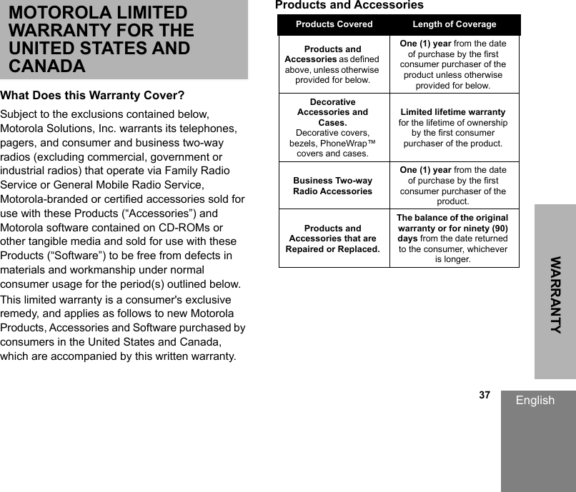 English                                                                                                                                                           37WARRANTYMOTOROLA LIMITED WARRANTY FOR THE UNITED STATES AND CANADAWhat Does this Warranty Cover?Subject to the exclusions contained below, Motorola Solutions, Inc. warrants its telephones, pagers, and consumer and business two-way radios (excluding commercial, government or industrial radios) that operate via Family Radio Service or General Mobile Radio Service, Motorola-branded or certified accessories sold for use with these Products (“Accessories”) and Motorola software contained on CD-ROMs or other tangible media and sold for use with these Products (“Software”) to be free from defects in materials and workmanship under normal consumer usage for the period(s) outlined below. This limited warranty is a consumer&apos;s exclusive remedy, and applies as follows to new Motorola Products, Accessories and Software purchased by consumers in the United States and Canada, which are accompanied by this written warranty.Products and Accessories Products Covered Length of CoverageProducts and Accessories as defined above, unless otherwise provided for below.One (1) year from the date of purchase by the first consumer purchaser of the product unless otherwise provided for below.Decorative Accessories and Cases.Decorative covers, bezels, PhoneWrap™ covers and cases.Limited lifetime warranty for the lifetime of ownership by the first consumer purchaser of the product.Business Two-way Radio AccessoriesOne (1) year from the date of purchase by the first consumer purchaser of the product.Products and Accessories that are Repaired or Replaced.The balance of the original warranty or for ninety (90) days from the date returned to the consumer, whichever is longer.