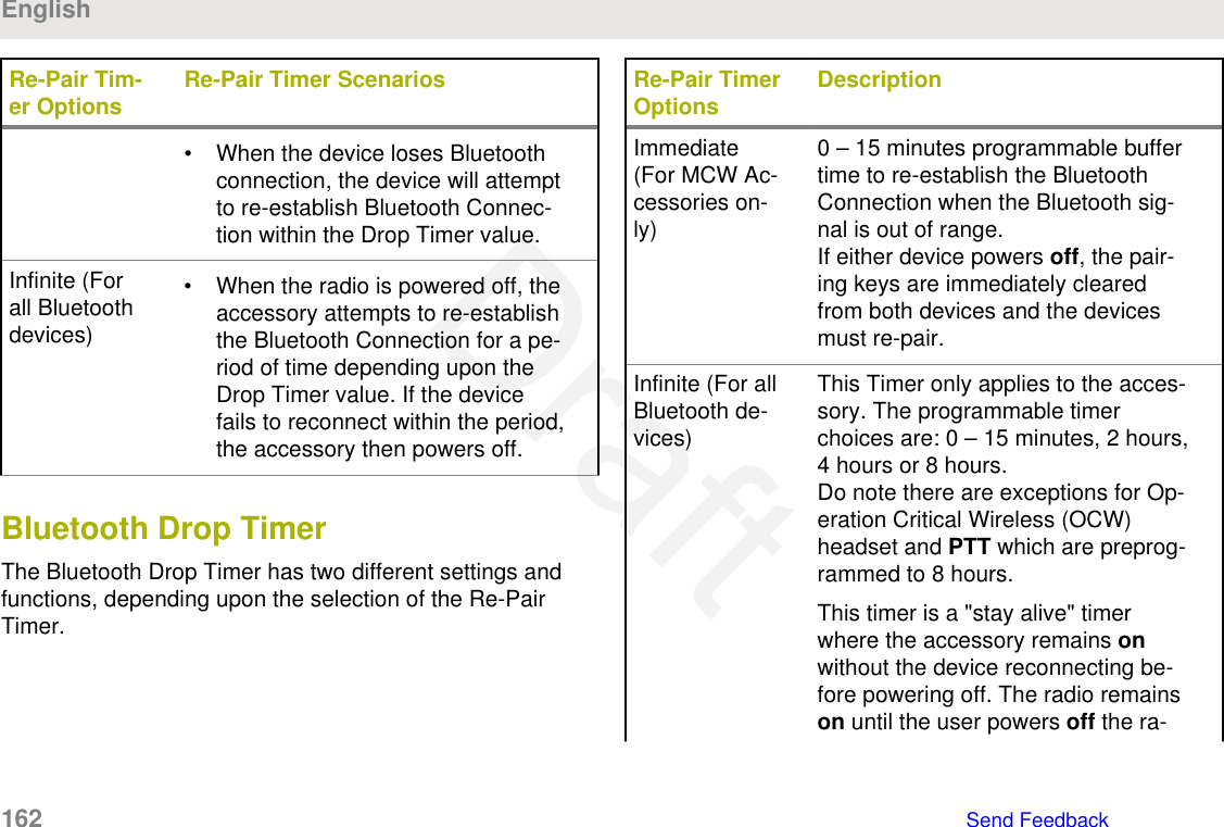 Re-Pair Tim-er Options Re-Pair Timer Scenarios• When the device loses Bluetoothconnection, the device will attemptto re-establish Bluetooth Connec-tion within the Drop Timer value.Infinite (Forall Bluetoothdevices)• When the radio is powered off, theaccessory attempts to re-establishthe Bluetooth Connection for a pe-riod of time depending upon theDrop Timer value. If the devicefails to reconnect within the period,the accessory then powers off.Bluetooth Drop TimerThe Bluetooth Drop Timer has two different settings andfunctions, depending upon the selection of the Re-PairTimer.Re-Pair TimerOptions DescriptionImmediate(For MCW Ac-cessories on-ly)0 – 15 minutes programmable buffertime to re-establish the BluetoothConnection when the Bluetooth sig-nal is out of range.If either device powers off, the pair-ing keys are immediately clearedfrom both devices and the devicesmust re-pair.Infinite (For allBluetooth de-vices)This Timer only applies to the acces-sory. The programmable timerchoices are: 0 – 15 minutes, 2 hours,4 hours or 8 hours.Do note there are exceptions for Op-eration Critical Wireless (OCW)headset and PTT which are preprog-rammed to 8 hours.This timer is a &quot;stay alive&quot; timerwhere the accessory remains onwithout the device reconnecting be-fore powering off. The radio remainson until the user powers off the ra-English162   Send FeedbackDraft