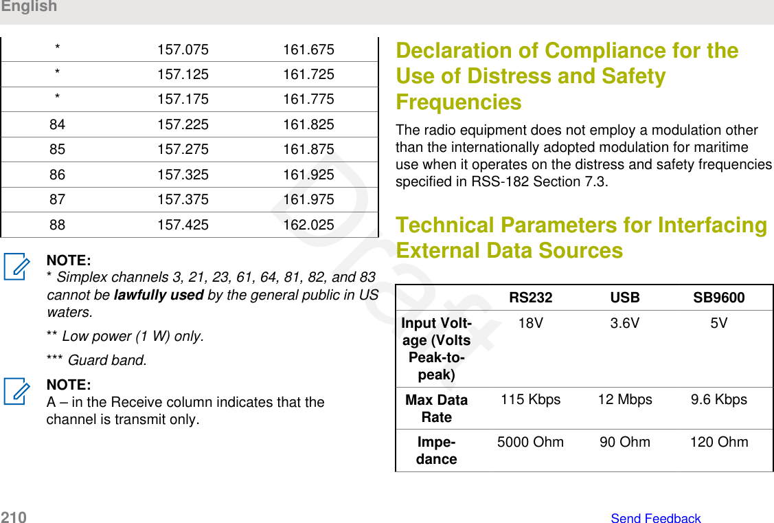 * 157.075 161.675* 157.125 161.725* 157.175 161.77584 157.225 161.82585 157.275 161.87586 157.325 161.92587 157.375 161.97588 157.425 162.025NOTE:* Simplex channels 3, 21, 23, 61, 64, 81, 82, and 83cannot be lawfully used by the general public in USwaters.** Low power (1 W) only.*** Guard band.NOTE:A – in the Receive column indicates that thechannel is transmit only.Declaration of Compliance for theUse of Distress and SafetyFrequenciesThe radio equipment does not employ a modulation otherthan the internationally adopted modulation for maritimeuse when it operates on the distress and safety frequenciesspecified in RSS-182 Section 7.3.Technical Parameters for InterfacingExternal Data SourcesRS232 USB SB9600Input Volt-age (VoltsPeak-to-peak)18V 3.6V 5VMax DataRate 115 Kbps 12 Mbps 9.6 KbpsImpe-dance 5000 Ohm 90 Ohm 120 OhmEnglish210   Send FeedbackDraft