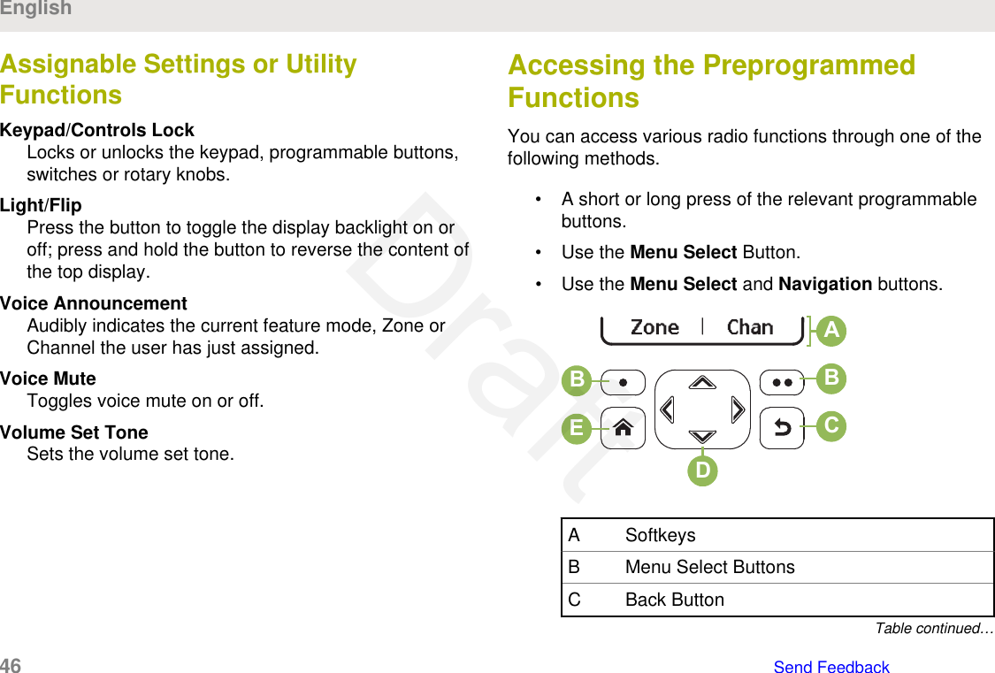 Assignable Settings or UtilityFunctionsKeypad/Controls LockLocks or unlocks the keypad, programmable buttons,switches or rotary knobs.Light/FlipPress the button to toggle the display backlight on oroff; press and hold the button to reverse the content ofthe top display.Voice AnnouncementAudibly indicates the current feature mode, Zone orChannel the user has just assigned.Voice MuteToggles voice mute on or off.Volume Set ToneSets the volume set tone.Accessing the PreprogrammedFunctionsYou can access various radio functions through one of thefollowing methods.• A short or long press of the relevant programmablebuttons.• Use the Menu Select Button.• Use the Menu Select and Navigation buttons.BCDBEAA SoftkeysB Menu Select ButtonsC Back ButtonTable continued…English46   Send FeedbackDraft