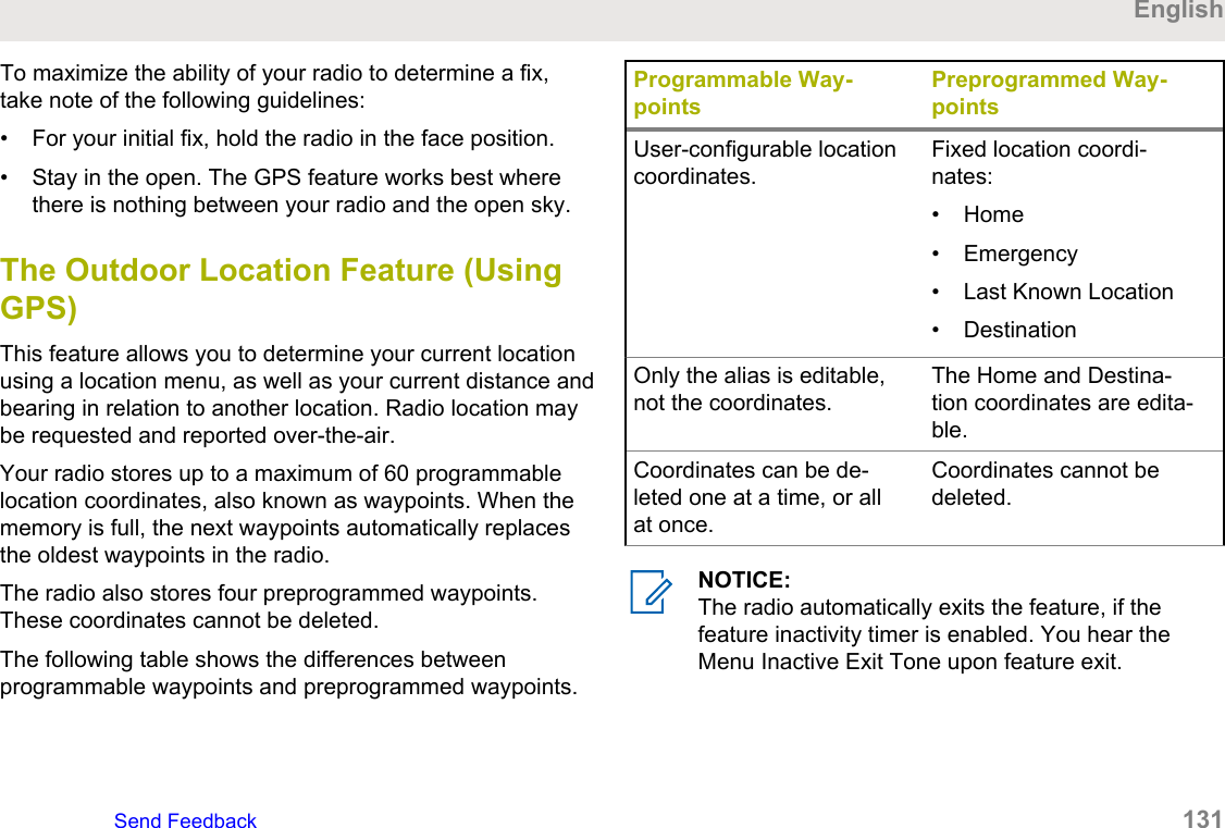 To maximize the ability of your radio to determine a fix,take note of the following guidelines:• For your initial fix, hold the radio in the face position.• Stay in the open. The GPS feature works best wherethere is nothing between your radio and the open sky.The Outdoor Location Feature (UsingGPS)This feature allows you to determine your current locationusing a location menu, as well as your current distance andbearing in relation to another location. Radio location maybe requested and reported over-the-air.Your radio stores up to a maximum of 60 programmablelocation coordinates, also known as waypoints. When thememory is full, the next waypoints automatically replacesthe oldest waypoints in the radio.The radio also stores four preprogrammed waypoints.These coordinates cannot be deleted.The following table shows the differences betweenprogrammable waypoints and preprogrammed waypoints.Programmable Way-pointsPreprogrammed Way-pointsUser-configurable locationcoordinates.Fixed location coordi-nates:• Home• Emergency• Last Known Location• DestinationOnly the alias is editable,not the coordinates.The Home and Destina-tion coordinates are edita-ble.Coordinates can be de-leted one at a time, or allat once.Coordinates cannot bedeleted.NOTICE:The radio automatically exits the feature, if thefeature inactivity timer is enabled. You hear theMenu Inactive Exit Tone upon feature exit.EnglishSend Feedback   131