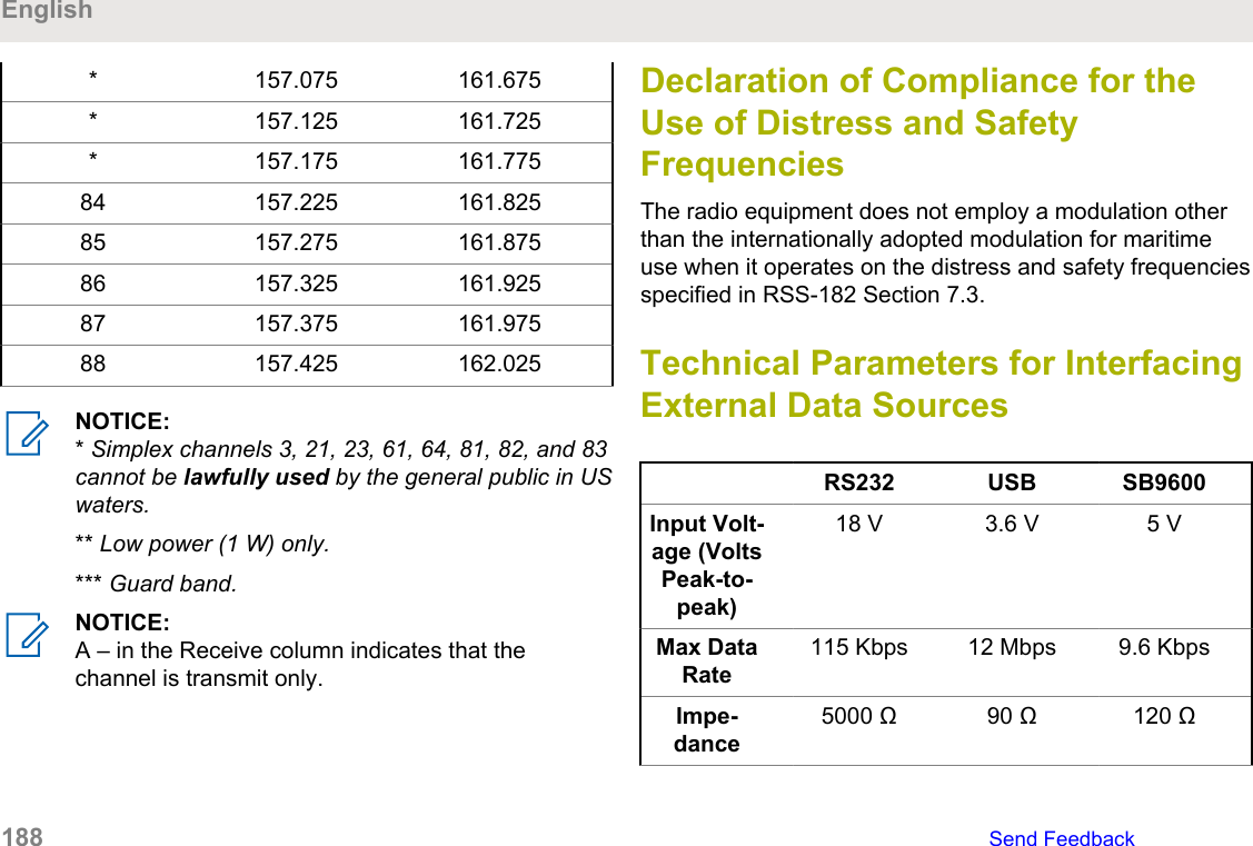 * 157.075 161.675* 157.125 161.725* 157.175 161.77584 157.225 161.82585 157.275 161.87586 157.325 161.92587 157.375 161.97588 157.425 162.025NOTICE:* Simplex channels 3, 21, 23, 61, 64, 81, 82, and 83cannot be lawfully used by the general public in USwaters.** Low power (1 W) only.*** Guard band.NOTICE:A – in the Receive column indicates that thechannel is transmit only.Declaration of Compliance for theUse of Distress and SafetyFrequenciesThe radio equipment does not employ a modulation otherthan the internationally adopted modulation for maritimeuse when it operates on the distress and safety frequenciesspecified in RSS-182 Section 7.3.Technical Parameters for InterfacingExternal Data SourcesRS232 USB SB9600Input Volt-age (VoltsPeak-to-peak)18 V 3.6 V 5 VMax DataRate115 Kbps 12 Mbps 9.6 KbpsImpe-dance5000 Ω 90 Ω 120 ΩEnglish188   Send Feedback