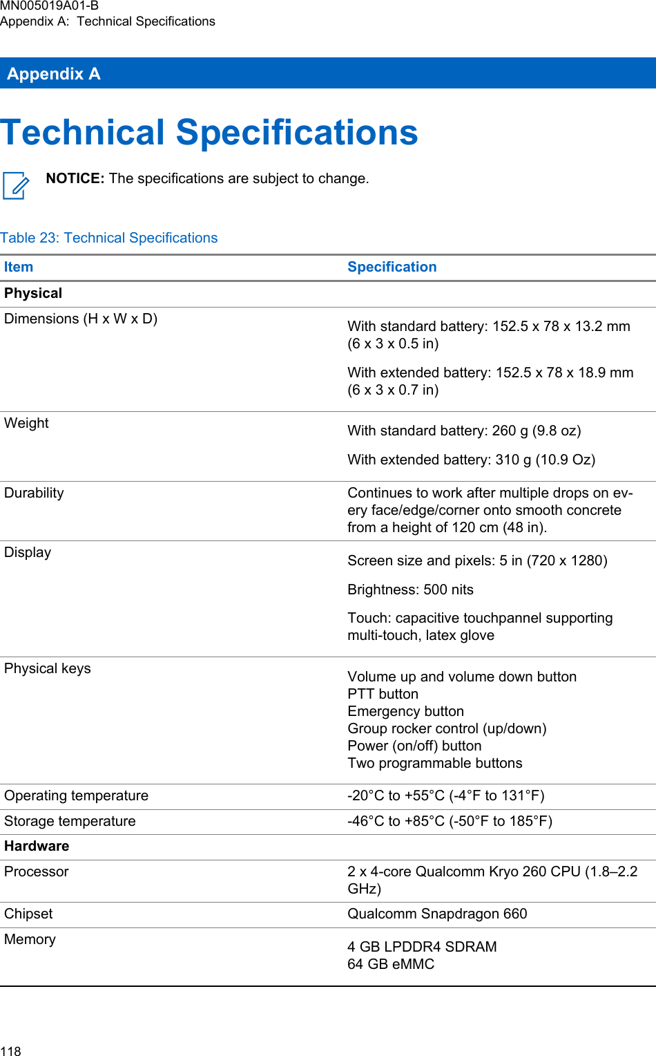 Appendix ATechnical SpecificationsNOTICE: The specifications are subject to change.Table 23: Technical SpecificationsItem SpecificationPhysicalDimensions (H x W x D) With standard battery: 152.5 x 78 x 13.2 mm(6 x 3 x 0.5 in)With extended battery: 152.5 x 78 x 18.9 mm(6 x 3 x 0.7 in)Weight With standard battery: 260 g (9.8 oz)With extended battery: 310 g (10.9 Oz)Durability Continues to work after multiple drops on ev-ery face/edge/corner onto smooth concretefrom a height of 120 cm (48 in).Display Screen size and pixels: 5 in (720 x 1280)Brightness: 500 nitsTouch: capacitive touchpannel supportingmulti-touch, latex glovePhysical keys Volume up and volume down buttonPTT buttonEmergency buttonGroup rocker control (up/down)Power (on/off) buttonTwo programmable buttonsOperating temperature -20°C to +55°C (-4°F to 131°F)Storage temperature -46°C to +85°C (-50°F to 185°F)HardwareProcessor 2 x 4-core Qualcomm Kryo 260 CPU (1.8–2.2GHz)Chipset Qualcomm Snapdragon 660Memory 4 GB LPDDR4 SDRAM64 GB eMMCMN005019A01-BAppendix A:  Technical Specifications118  