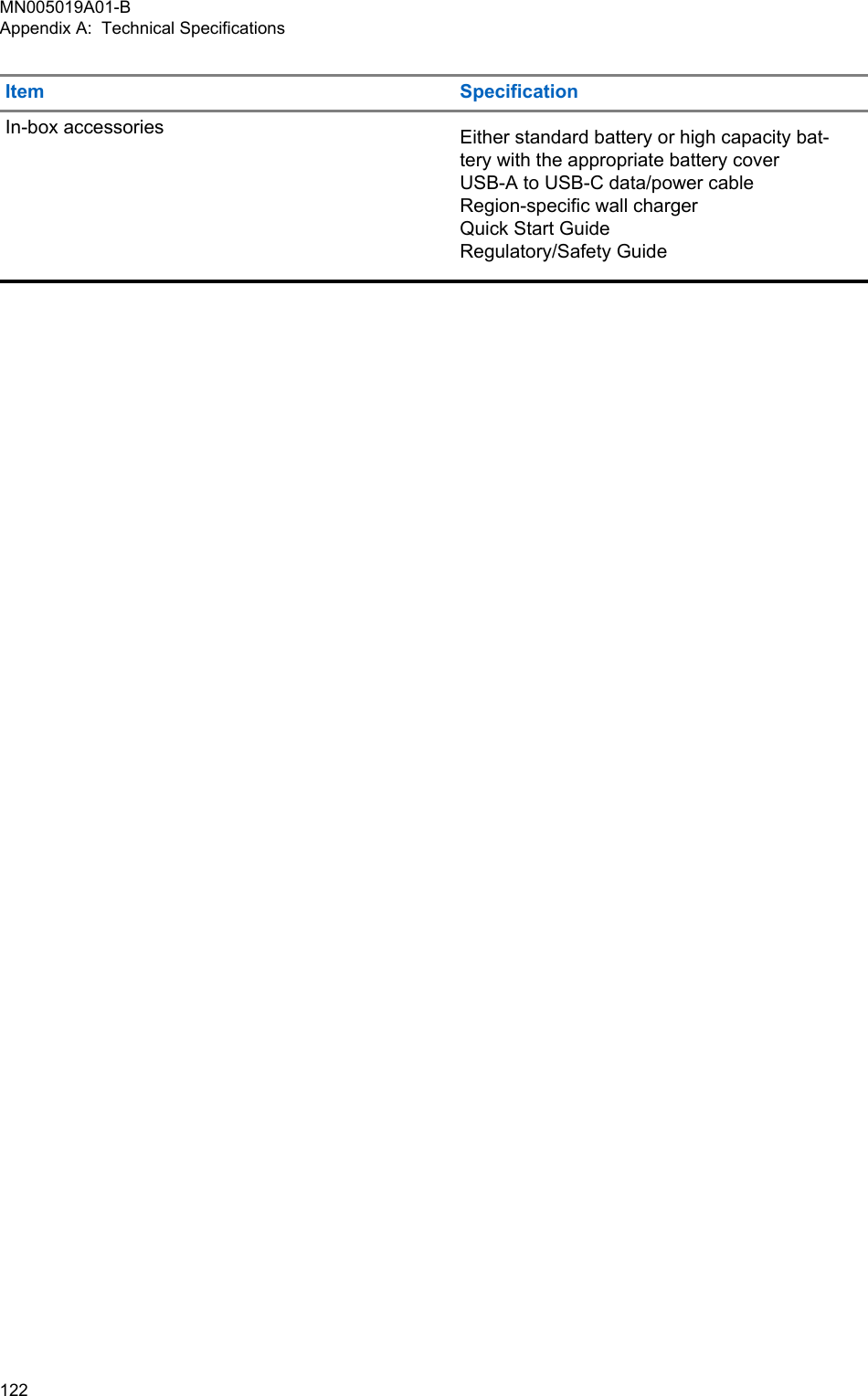 Item SpecificationIn-box accessories Either standard battery or high capacity bat-tery with the appropriate battery coverUSB-A to USB-C data/power cableRegion-specific wall chargerQuick Start GuideRegulatory/Safety GuideMN005019A01-BAppendix A:  Technical Specifications122  