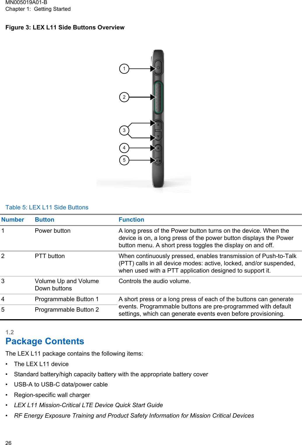 Figure 3: LEX L11 Side Buttons Overview14523Table 5: LEX L11 Side ButtonsNumber Button Function1 Power button A long press of the Power button turns on the device. When thedevice is on, a long press of the power button displays the Powerbutton menu. A short press toggles the display on and off.2 PTT button When continuously pressed, enables transmission of Push-to-Talk(PTT) calls in all device modes: active, locked, and/or suspended,when used with a PTT application designed to support it.3 Volume Up and VolumeDown buttonsControls the audio volume.4 Programmable Button 1 A short press or a long press of each of the buttons can generateevents. Programmable buttons are pre-programmed with defaultsettings, which can generate events even before provisioning.5 Programmable Button 21.2Package ContentsThe LEX L11 package contains the following items:• The LEX L11 device• Standard battery/high capacity battery with the appropriate battery cover• USB-A to USB-C data/power cable• Region-specific wall charger•LEX L11 Mission-Critical LTE Device Quick Start Guide•RF Energy Exposure Training and Product Safety Information for Mission Critical DevicesMN005019A01-BChapter 1:  Getting Started26  