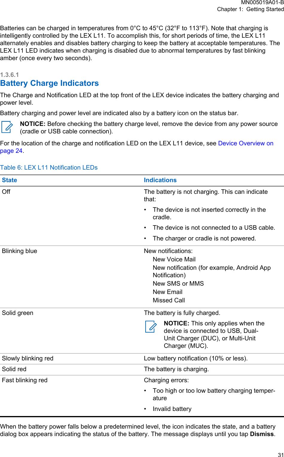 Batteries can be charged in temperatures from 0°C to 45°C (32°F to 113°F). Note that charging isintelligently controlled by the LEX L11. To accomplish this, for short periods of time, the LEX L11alternately enables and disables battery charging to keep the battery at acceptable temperatures. TheLEX L11 LED indicates when charging is disabled due to abnormal temperatures by fast blinkingamber (once every two seconds).1.3.6.1Battery Charge IndicatorsThe Charge and Notification LED at the top front of the LEX device indicates the battery charging andpower level.Battery charging and power level are indicated also by a battery icon on the status bar.NOTICE: Before checking the battery charge level, remove the device from any power source(cradle or USB cable connection).For the location of the charge and notification LED on the LEX L11 device, see Device Overview onpage 24.Table 6: LEX L11 Notification LEDsState IndicationsOff The battery is not charging. This can indicatethat:• The device is not inserted correctly in thecradle.• The device is not connected to a USB cable.• The charger or cradle is not powered.Blinking blue New notifications:New Voice MailNew notification (for example, Android AppNotification)New SMS or MMSNew EmailMissed CallSolid green The battery is fully charged.NOTICE: This only applies when thedevice is connected to USB, Dual-Unit Charger (DUC), or Multi-UnitCharger (MUC).Slowly blinking red Low battery notification (10% or less).Solid red The battery is charging.Fast blinking red Charging errors:•Too high or too low battery charging temper-ature• Invalid batteryWhen the battery power falls below a predetermined level, the icon indicates the state, and a batterydialog box appears indicating the status of the battery. The message displays until you tap Dismiss.MN005019A01-BChapter 1:  Getting Started  31