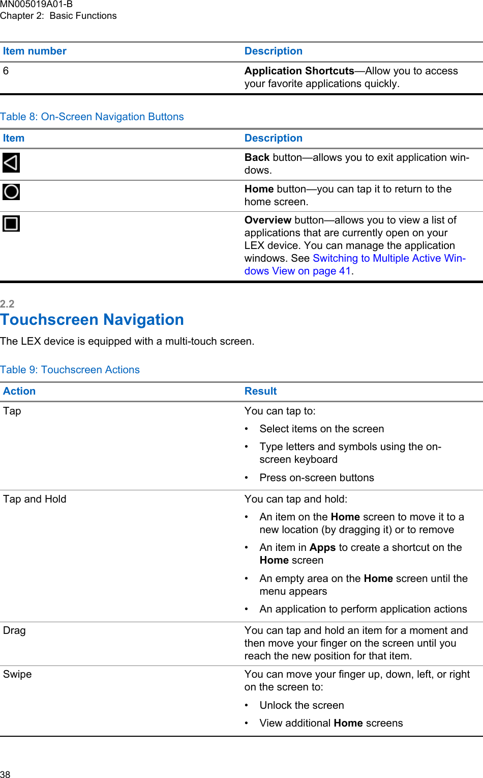 Item number Description6Application Shortcuts—Allow you to accessyour favorite applications quickly.Table 8: On-Screen Navigation ButtonsItem DescriptionBack button—allows you to exit application win-dows.Home button—you can tap it to return to thehome screen.Overview button—allows you to view a list ofapplications that are currently open on yourLEX device. You can manage the applicationwindows. See Switching to Multiple Active Win-dows View on page 41.2.2Touchscreen NavigationThe LEX device is equipped with a multi-touch screen.Table 9: Touchscreen ActionsAction ResultTap You can tap to:•Select items on the screen• Type letters and symbols using the on-screen keyboard• Press on-screen buttonsTap and Hold You can tap and hold:• An item on the Home screen to move it to anew location (by dragging it) or to remove• An item in Apps to create a shortcut on theHome screen• An empty area on the Home screen until themenu appears• An application to perform application actionsDrag You can tap and hold an item for a moment andthen move your finger on the screen until youreach the new position for that item.Swipe You can move your finger up, down, left, or righton the screen to:• Unlock the screen• View additional Home screensMN005019A01-BChapter 2:  Basic Functions38  