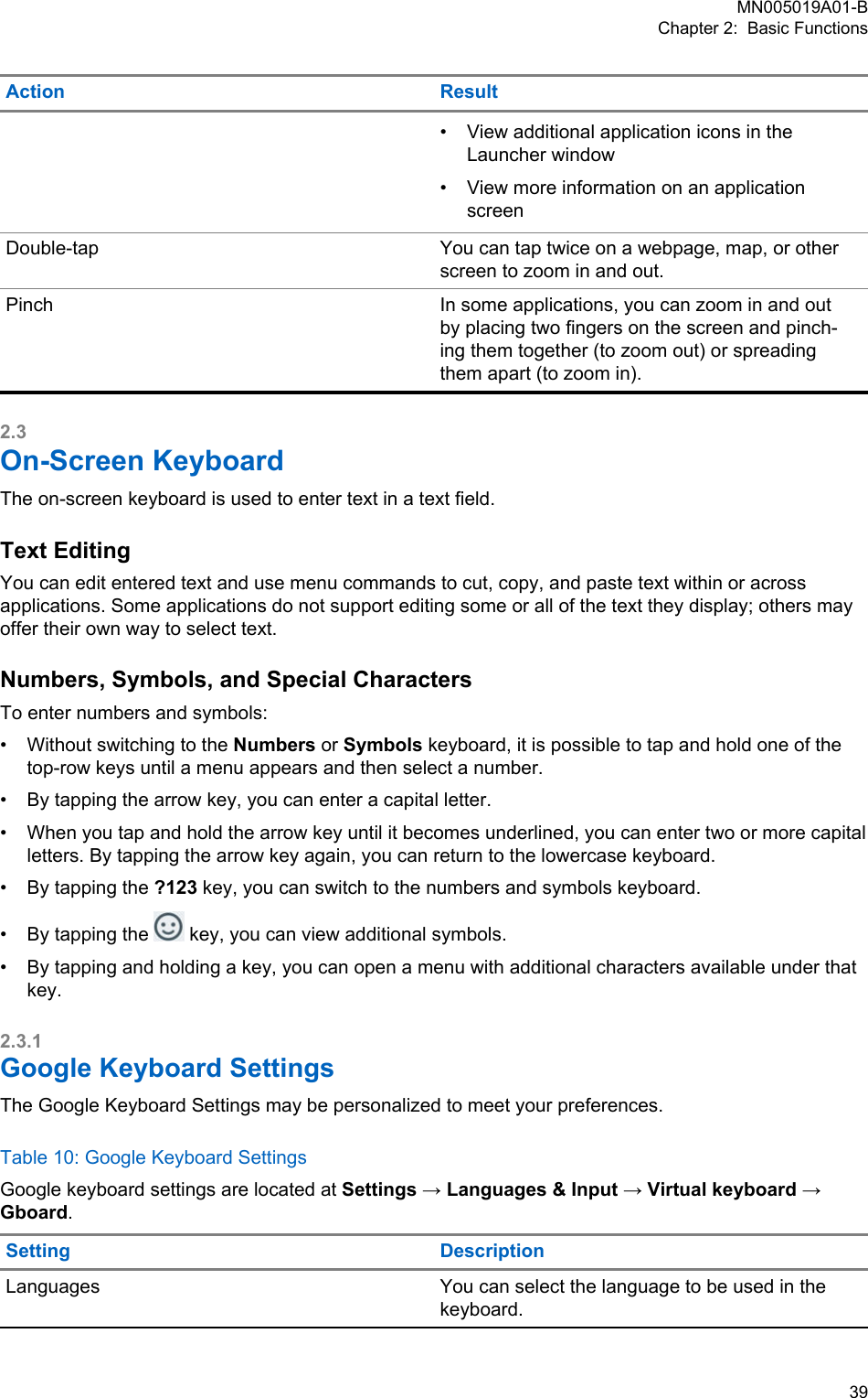 Action Result• View additional application icons in theLauncher window•View more information on an applicationscreenDouble-tap You can tap twice on a webpage, map, or otherscreen to zoom in and out.Pinch In some applications, you can zoom in and outby placing two fingers on the screen and pinch-ing them together (to zoom out) or spreadingthem apart (to zoom in).2.3On-Screen KeyboardThe on-screen keyboard is used to enter text in a text field.Text EditingYou can edit entered text and use menu commands to cut, copy, and paste text within or acrossapplications. Some applications do not support editing some or all of the text they display; others mayoffer their own way to select text.Numbers, Symbols, and Special CharactersTo enter numbers and symbols:•Without switching to the Numbers or Symbols keyboard, it is possible to tap and hold one of thetop-row keys until a menu appears and then select a number.• By tapping the arrow key, you can enter a capital letter.• When you tap and hold the arrow key until it becomes underlined, you can enter two or more capitalletters. By tapping the arrow key again, you can return to the lowercase keyboard.• By tapping the ?123 key, you can switch to the numbers and symbols keyboard.• By tapping the   key, you can view additional symbols.•By tapping and holding a key, you can open a menu with additional characters available under thatkey.2.3.1Google Keyboard SettingsThe Google Keyboard Settings may be personalized to meet your preferences.Table 10: Google Keyboard SettingsGoogle keyboard settings are located at Settings → Languages &amp; Input → Virtual keyboard →Gboard.Setting DescriptionLanguages You can select the language to be used in thekeyboard.MN005019A01-BChapter 2:  Basic Functions  39