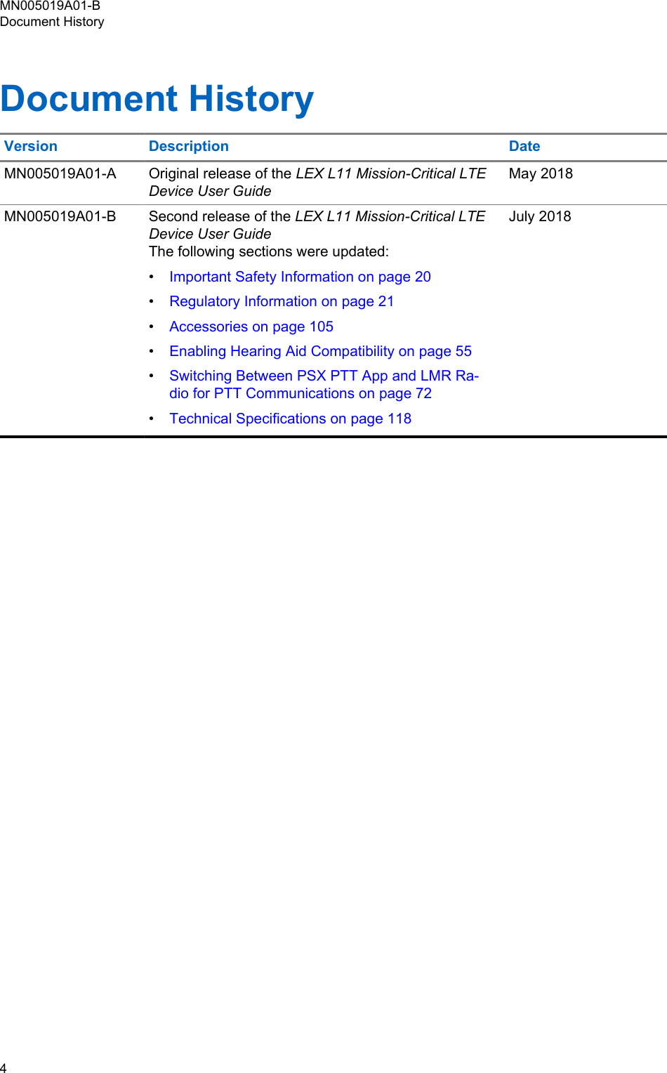 Document HistoryVersion Description DateMN005019A01-A Original release of the LEX L11 Mission-Critical LTEDevice User GuideMay 2018MN005019A01-B Second release of the LEX L11 Mission-Critical LTEDevice User GuideThe following sections were updated:•Important Safety Information on page 20•Regulatory Information on page 21•Accessories on page 105•Enabling Hearing Aid Compatibility on page 55•Switching Between PSX PTT App and LMR Ra-dio for PTT Communications on page 72•Technical Specifications on page 118July 2018MN005019A01-BDocument History4  