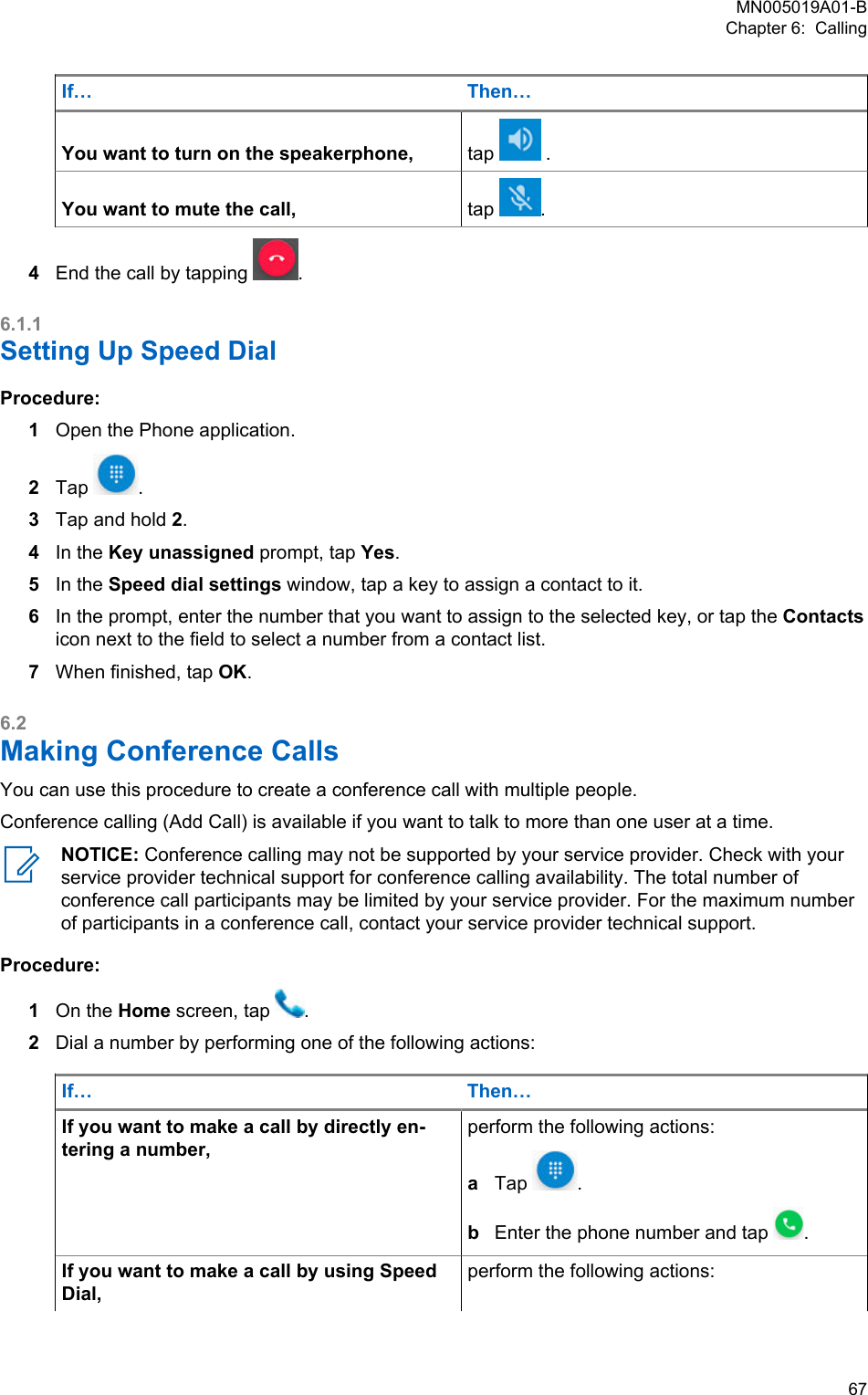 If… Then…You want to turn on the speakerphone, tap   .You want to mute the call, tap  .4End the call by tapping  .6.1.1Setting Up Speed DialProcedure:1Open the Phone application.2Tap  .3Tap and hold 2.4In the Key unassigned prompt, tap Yes.5In the Speed dial settings window, tap a key to assign a contact to it.6In the prompt, enter the number that you want to assign to the selected key, or tap the Contactsicon next to the field to select a number from a contact list.7When finished, tap OK.6.2Making Conference CallsYou can use this procedure to create a conference call with multiple people.Conference calling (Add Call) is available if you want to talk to more than one user at a time.NOTICE: Conference calling may not be supported by your service provider. Check with yourservice provider technical support for conference calling availability. The total number ofconference call participants may be limited by your service provider. For the maximum numberof participants in a conference call, contact your service provider technical support.Procedure:1On the Home screen, tap  .2Dial a number by performing one of the following actions:If… Then…If you want to make a call by directly en-tering a number,perform the following actions:aTap  .bEnter the phone number and tap  .If you want to make a call by using SpeedDial,perform the following actions:MN005019A01-BChapter 6:  Calling  67