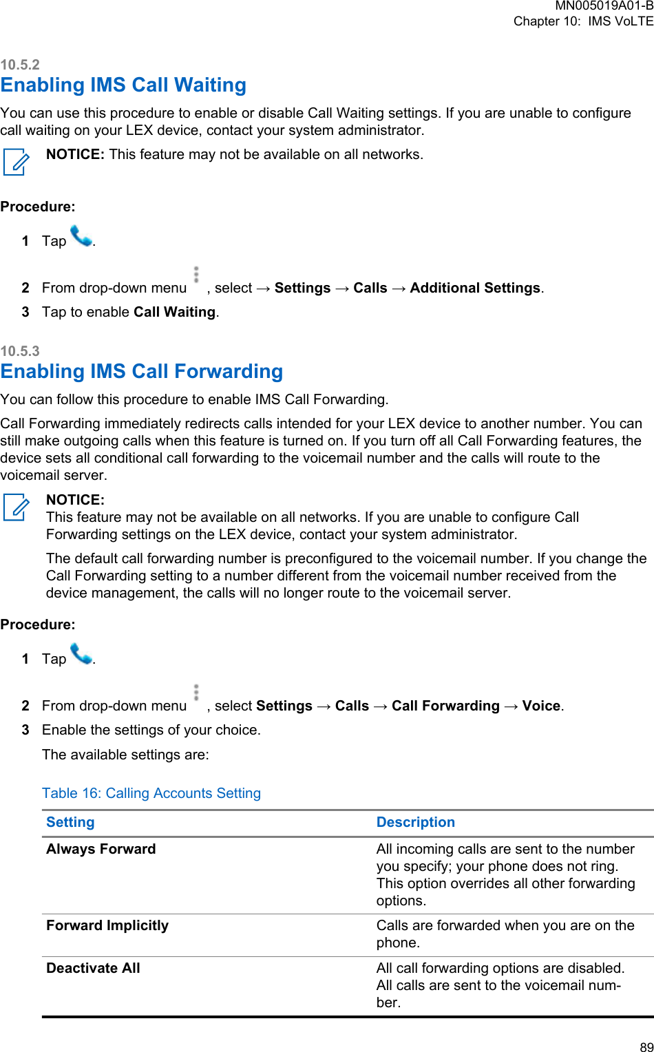 10.5.2Enabling IMS Call WaitingYou can use this procedure to enable or disable Call Waiting settings. If you are unable to configurecall waiting on your LEX device, contact your system administrator.NOTICE: This feature may not be available on all networks.Procedure:1Tap  .2From drop-down menu , select → Settings → Calls → Additional Settings.3Tap to enable Call Waiting.10.5.3Enabling IMS Call ForwardingYou can follow this procedure to enable IMS Call Forwarding.Call Forwarding immediately redirects calls intended for your LEX device to another number. You canstill make outgoing calls when this feature is turned on. If you turn off all Call Forwarding features, thedevice sets all conditional call forwarding to the voicemail number and the calls will route to thevoicemail server.NOTICE:This feature may not be available on all networks. If you are unable to configure CallForwarding settings on the LEX device, contact your system administrator.The default call forwarding number is preconfigured to the voicemail number. If you change theCall Forwarding setting to a number different from the voicemail number received from thedevice management, the calls will no longer route to the voicemail server.Procedure:1Tap  .2From drop-down menu , select Settings → Calls → Call Forwarding → Voice.3Enable the settings of your choice.The available settings are:Table 16: Calling Accounts SettingSetting DescriptionAlways Forward All incoming calls are sent to the numberyou specify; your phone does not ring.This option overrides all other forwardingoptions.Forward Implicitly Calls are forwarded when you are on thephone.Deactivate All All call forwarding options are disabled.All calls are sent to the voicemail num-ber.MN005019A01-BChapter 10:  IMS VoLTE  89