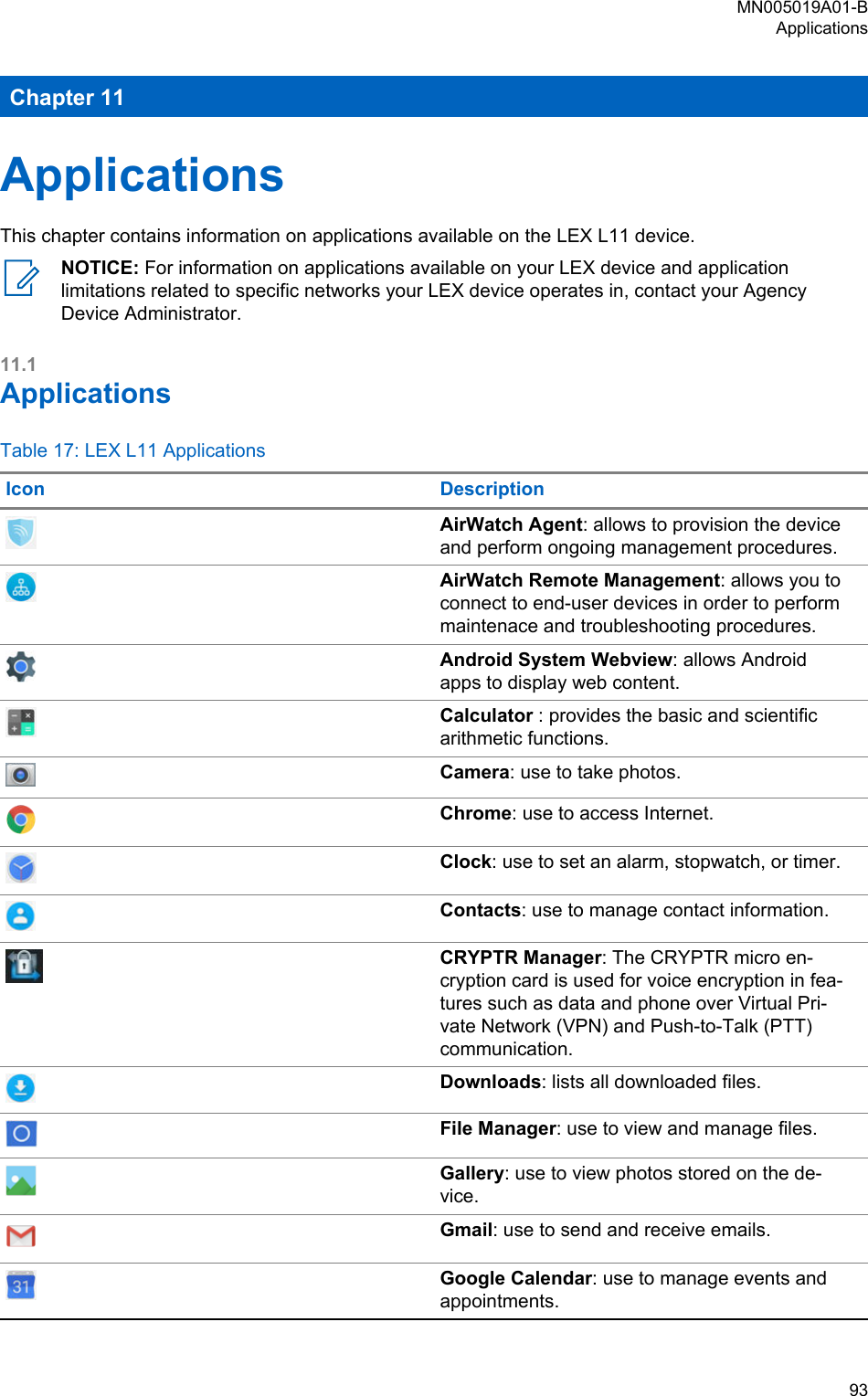 Chapter 11ApplicationsThis chapter contains information on applications available on the LEX L11 device.NOTICE: For information on applications available on your LEX device and applicationlimitations related to specific networks your LEX device operates in, contact your AgencyDevice Administrator.11.1ApplicationsTable 17: LEX L11 ApplicationsIcon DescriptionAirWatch Agent: allows to provision the deviceand perform ongoing management procedures.AirWatch Remote Management: allows you toconnect to end-user devices in order to performmaintenace and troubleshooting procedures.Android System Webview: allows Androidapps to display web content.Calculator : provides the basic and scientificarithmetic functions.Camera: use to take photos.Chrome: use to access Internet.Clock: use to set an alarm, stopwatch, or timer.Contacts: use to manage contact information.CRYPTR Manager: The CRYPTR micro en-cryption card is used for voice encryption in fea-tures such as data and phone over Virtual Pri-vate Network (VPN) and Push-to-Talk (PTT)communication.Downloads: lists all downloaded files.File Manager: use to view and manage files.Gallery: use to view photos stored on the de-vice.Gmail: use to send and receive emails.Google Calendar: use to manage events andappointments.MN005019A01-BApplications  93