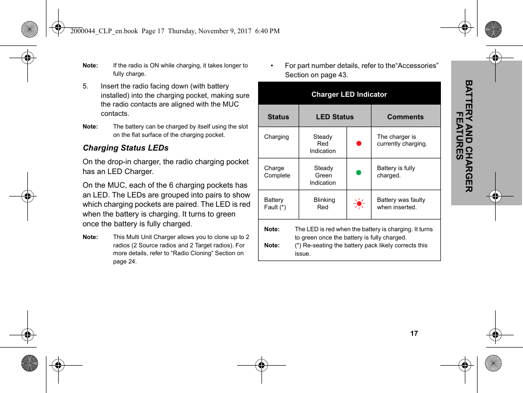                                                                                                                                                            17BATTERY AND CHARGER FEATURESNote: If the radio is ON while charging, it takes longer to fully charge.5. Insert the radio facing down (with battery installed) into the charging pocket, making sure the radio contacts are aligned with the MUC contacts.Note: The battery can be charged by itself using the slot on the flat surface of the charging pocket. Charging Status LEDs On the drop-in charger, the radio charging pocket has an LED Charger. On the MUC, each of the 6 charging pockets has an LED. The LEDs are grouped into pairs to show which charging pockets are paired. The LED is red when the battery is charging. It turns to green once the battery is fully charged.Note: This Multi Unit Charger allows you to clone up to 2 radios (2 Source radios and 2 Target radios). For more details, refer to “Radio Cloning” Section on page 24.• For part number details, refer to the“Accessories” Section on page 43. Charger LED IndicatorStatus LED Status CommentsCharging Steady Red    IndicationThe charger is currently charging.Charge Complete Steady  Green    Indication Battery is fully charged.Battery Fault (*)  Blinking Red Battery was faulty when inserted.Note: The LED is red when the battery is charging. It turns to green once the battery is fully charged.Note: (*) Re-seating the battery pack likely corrects this issue. 2000044_CLP_en.book  Page 17  Thursday, November 9, 2017  6:40 PM