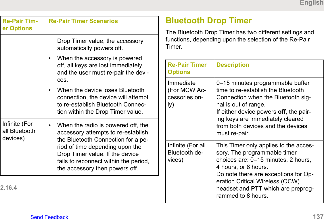 Re-Pair Tim-er OptionsRe-Pair Timer ScenariosDrop Timer value, the accessoryautomatically powers off.• When the accessory is poweredoff, all keys are lost immediately,and the user must re-pair the devi-ces.• When the device loses Bluetoothconnection, the device will attemptto re-establish Bluetooth Connec-tion within the Drop Timer value.Infinite (Forall Bluetoothdevices)• When the radio is powered off, theaccessory attempts to re-establishthe Bluetooth Connection for a pe-riod of time depending upon theDrop Timer value. If the devicefails to reconnect within the period,the accessory then powers off.2.16.4Bluetooth Drop TimerThe Bluetooth Drop Timer has two different settings andfunctions, depending upon the selection of the Re-PairTimer.Re-Pair TimerOptionsDescriptionImmediate(For MCW Ac-cessories on-ly)0–15 minutes programmable buffertime to re-establish the BluetoothConnection when the Bluetooth sig-nal is out of range.If either device powers off, the pair-ing keys are immediately clearedfrom both devices and the devicesmust re-pair.Infinite (For allBluetooth de-vices)This Timer only applies to the acces-sory. The programmable timerchoices are: 0–15 minutes, 2 hours,4 hours, or 8 hours.Do note there are exceptions for Op-eration Critical Wireless (OCW)headset and PTT which are preprog-rammed to 8 hours.EnglishSend Feedback   137