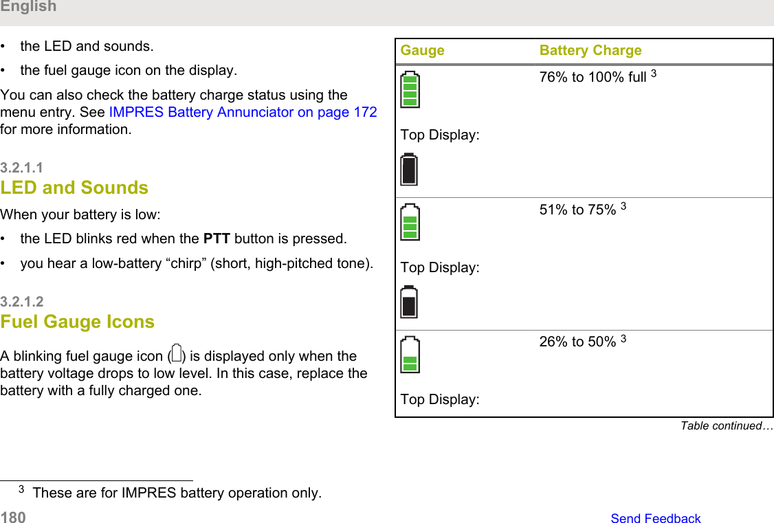 • the LED and sounds.• the fuel gauge icon on the display.You can also check the battery charge status using themenu entry. See IMPRES Battery Annunciator on page 172for more information.3.2.1.1LED and SoundsWhen your battery is low:• the LED blinks red when the PTT button is pressed.• you hear a low-battery “chirp” (short, high-pitched tone).3.2.1.2Fuel Gauge IconsA blinking fuel gauge icon ( ) is displayed only when thebattery voltage drops to low level. In this case, replace thebattery with a fully charged one.Gauge Battery ChargeTop Display:76% to 100% full 3Top Display:51% to 75% 3Top Display:26% to 50% 3Table continued…3These are for IMPRES battery operation only.English180   Send Feedback