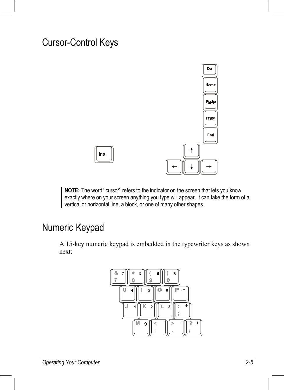 Operating Your Computer 2-5Cursor-Control KeysNOTE: The word “cursor” refers to the indicator on the screen that lets you knowexactly where on your screen anything you type will appear. It can take the form of avertical or horizontal line, a block, or one of many other shapes.Numeric KeypadA 15-key numeric keypad is embedded in the typewriter keys as shownnext: