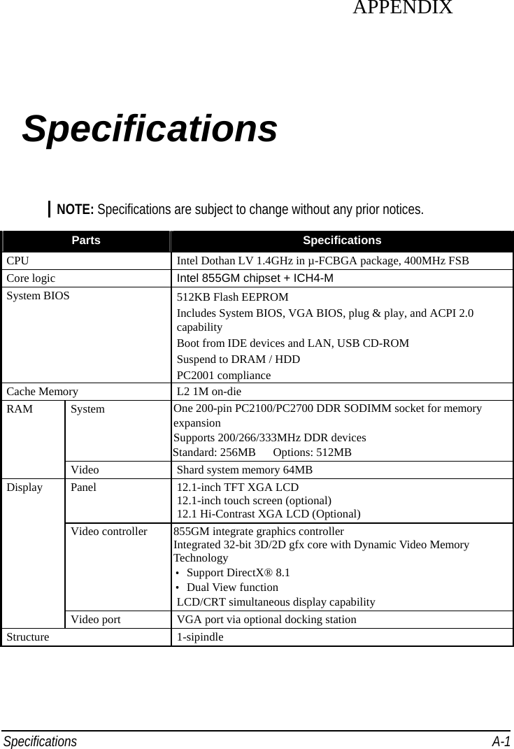 Specifications  A-1 APPENDIX Specifications NOTE: Specifications are subject to change without any prior notices.  Parts  Specifications CPU  Intel Dothan LV 1.4GHz in µ-FCBGA package, 400MHz FSB   Core logic  Intel 855GM chipset + ICH4-M System BIOS  512KB Flash EEPROM Includes System BIOS, VGA BIOS, plug &amp; play, and ACPI 2.0 capability Boot from IDE devices and LAN, USB CD-ROM Suspend to DRAM / HDD PC2001 compliance Cache Memory  L2 1M on-die   System  One 200-pin PC2100/PC2700 DDR SODIMM socket for memory expansion Supports 200/266/333MHz DDR devices Standard: 256MB   Options: 512MB RAM Video  Shard system memory 64MB   Panel  12.1-inch TFT XGA LCD   12.1-inch touch screen (optional) 12.1 Hi-Contrast XGA LCD (Optional) Video controller  855GM integrate graphics controller Integrated 32-bit 3D/2D gfx core with Dynamic Video Memory Technology ‧ Support DirectX® 8.1 ‧ Dual View function LCD/CRT simultaneous display capability Display Video port  VGA port via optional docking station Structure 1-sipindle 