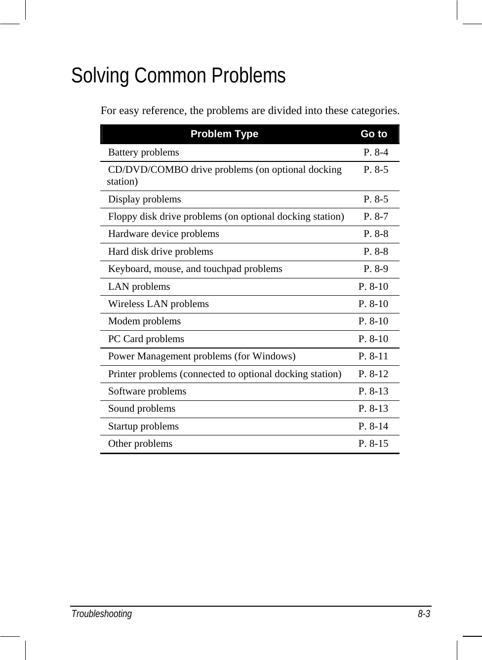  Troubleshooting 8-3 Solving Common Problems For easy reference, the problems are divided into these categories. Problem Type  Go to Battery problems  P. 8-4 CD/DVD/COMBO drive problems (on optional docking station)  P. 8-5 Display problems  P. 8-5 Floppy disk drive problems (on optional docking station) P. 8-7 Hardware device problems  P. 8-8 Hard disk drive problems  P. 8-8 Keyboard, mouse, and touchpad problems  P. 8-9 LAN problems  P. 8-10 Wireless LAN problems  P. 8-10 Modem problems  P. 8-10 PC Card problems  P. 8-10 Power Management problems (for Windows)  P. 8-11 Printer problems (connected to optional docking station) P. 8-12 Software problems  P. 8-13 Sound problems  P. 8-13 Startup problems  P. 8-14 Other problems  P. 8-15    