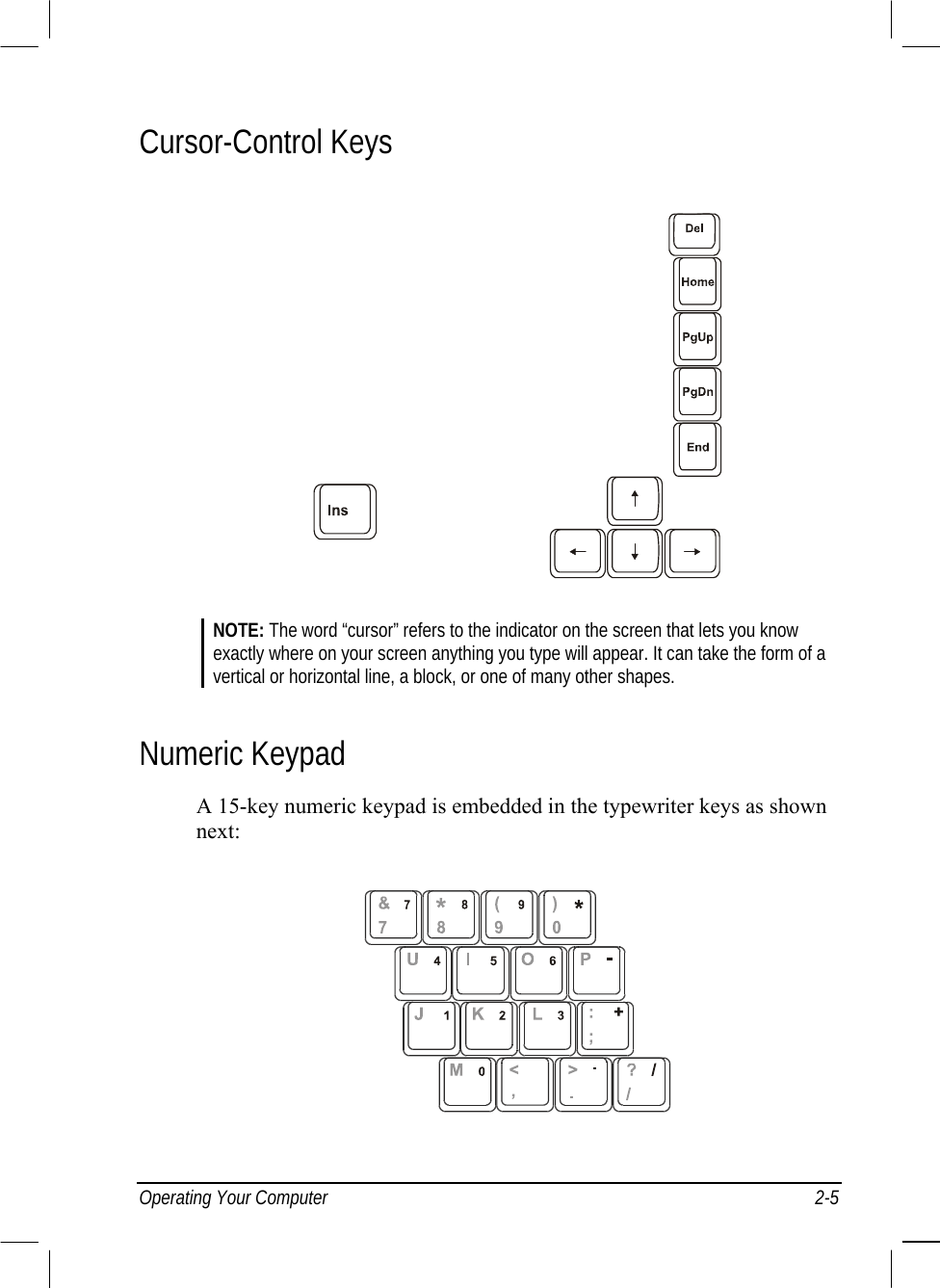  Operating Your Computer  2-5 Cursor-Control Keys  NOTE: The word “cursor” refers to the indicator on the screen that lets you know exactly where on your screen anything you type will appear. It can take the form of a vertical or horizontal line, a block, or one of many other shapes.  Numeric Keypad A 15-key numeric keypad is embedded in the typewriter keys as shown next:  