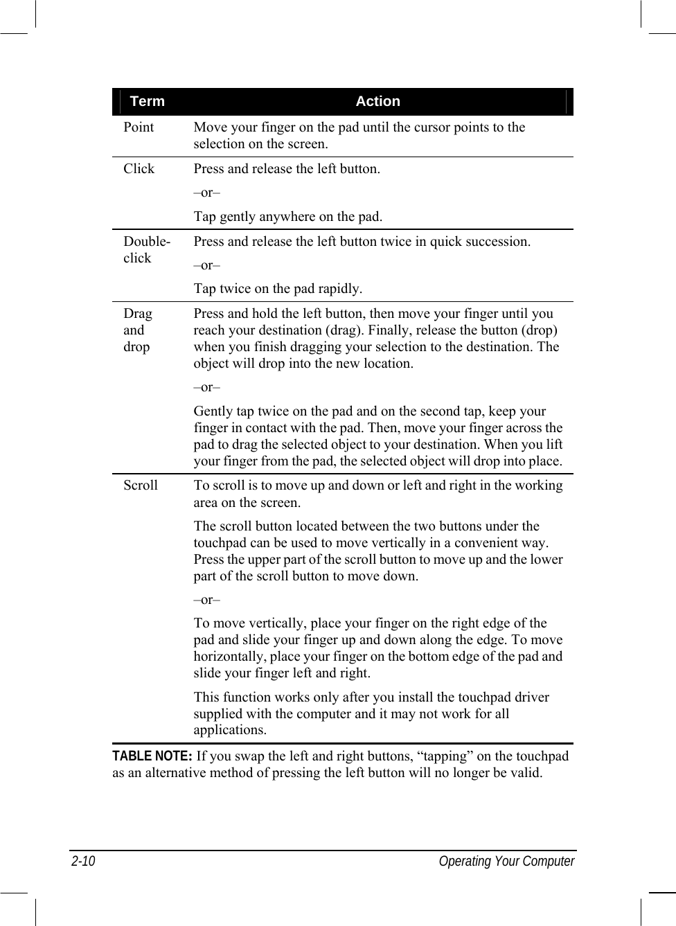  2-10 Operating Your Computer Term  Action Point  Move your finger on the pad until the cursor points to the selection on the screen. Click  Press and release the left button. –or– Tap gently anywhere on the pad. Double-click Press and release the left button twice in quick succession. –or– Tap twice on the pad rapidly. Drag and drop Press and hold the left button, then move your finger until you reach your destination (drag). Finally, release the button (drop) when you finish dragging your selection to the destination. The object will drop into the new location. –or– Gently tap twice on the pad and on the second tap, keep your finger in contact with the pad. Then, move your finger across the pad to drag the selected object to your destination. When you lift your finger from the pad, the selected object will drop into place. Scroll  To scroll is to move up and down or left and right in the working area on the screen. The scroll button located between the two buttons under the touchpad can be used to move vertically in a convenient way. Press the upper part of the scroll button to move up and the lower part of the scroll button to move down. –or– To move vertically, place your finger on the right edge of the pad and slide your finger up and down along the edge. To move horizontally, place your finger on the bottom edge of the pad and slide your finger left and right. This function works only after you install the touchpad driver supplied with the computer and it may not work for all applications. TABLE NOTE: If you swap the left and right buttons, “tapping” on the touchpad as an alternative method of pressing the left button will no longer be valid. 