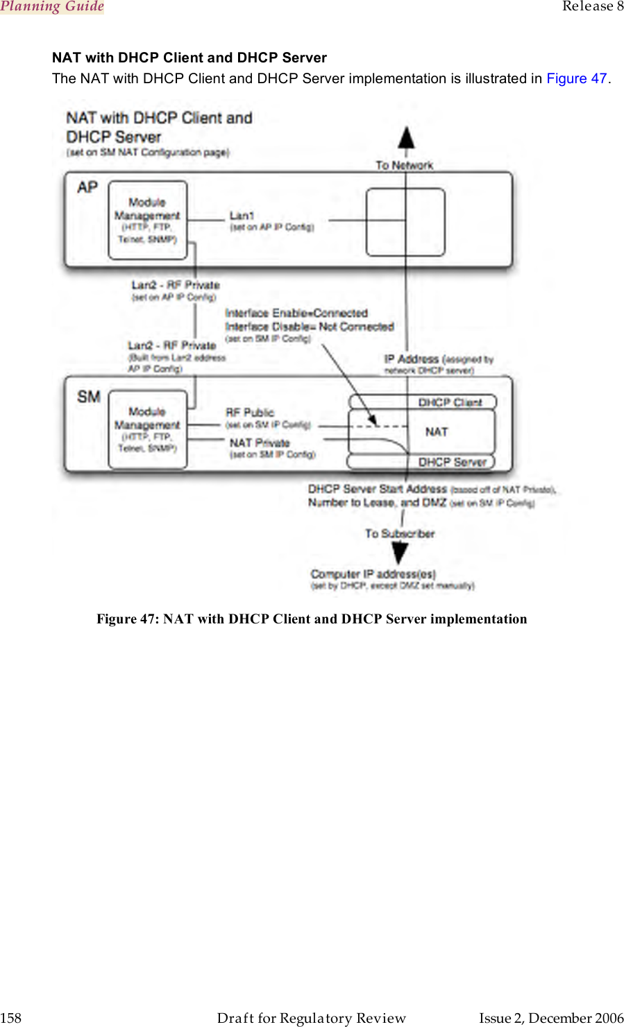 Planning Guide    Release 8   158  Draft for Regulatory Review  Issue 2, December 2006 NAT with DHCP Client and DHCP Server The NAT with DHCP Client and DHCP Server implementation is illustrated in Figure 47.  Figure 47: NAT with DHCP Client and DHCP Server implementation 