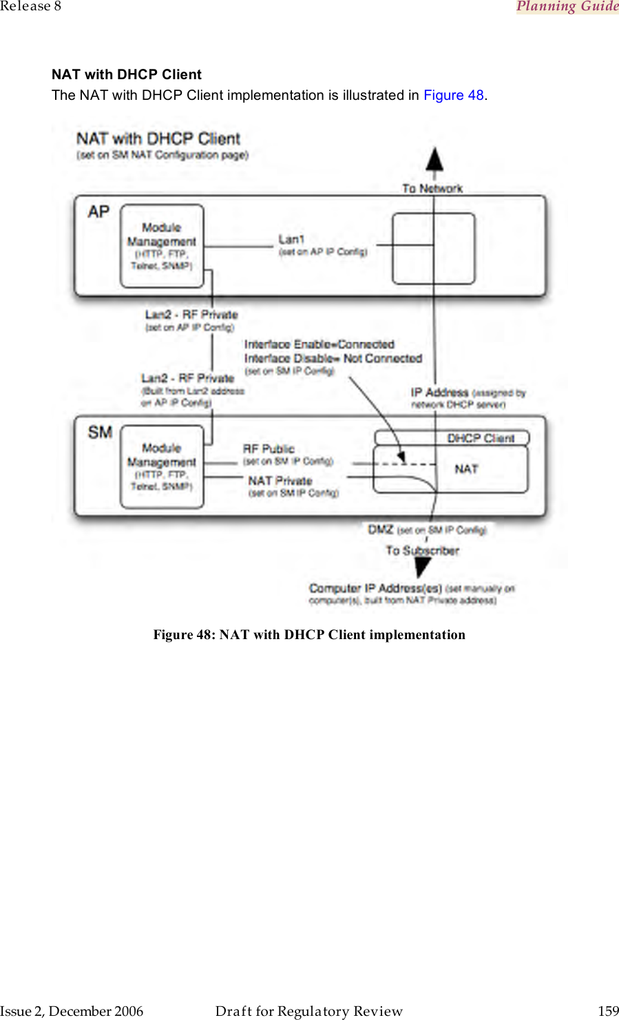 Release 8    Planning Guide                  March 200                  Through Software Release 6.   Issue 2, December 2006  Draft for Regulatory Review  159     NAT with DHCP Client The NAT with DHCP Client implementation is illustrated in Figure 48.  Figure 48: NAT with DHCP Client implementation 