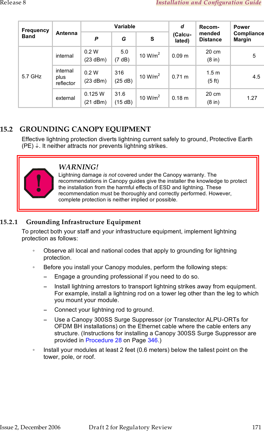 Release 8    Installation and Configuration Guide   Issue 2, December 2006  Draft 2 for Regulatory Review  171     Variable Frequency Band Antenna P G S d (Calcu-lated) Recom-mended Distance Power Compliance Margin internal  0.2 W (23 dBm)     5.0 (7 dB) 10 W/m2 0.09 m 20 cm (8 in)    5 internal plus reflector  0.2 W (23 dBm) 316 (25 dB) 10 W/m2 0.71 m 1.5 m (5 ft)       4.5 5.7 GHz external 0.125 W (21 dBm) 31.6 (15 dB) 10 W/m2 0.18 m 20 cm (8 in) 1.27  15.2 GROUNDING CANOPY EQUIPMENT Effective lightning protection diverts lightning current safely to ground, Protective Earth (PE)  . It neither attracts nor prevents lightning strikes.  WARNING! Lightning damage is not covered under the Canopy warranty. The recommendations in Canopy guides give the installer the knowledge to protect the installation from the harmful effects of ESD and lightning. These recommendation must be thoroughly and correctly performed. However, complete protection is neither implied or possible. 15.2.1 Grounding Infrastructure Equipment To protect both your staff and your infrastructure equipment, implement lightning protection as follows: ◦  Observe all local and national codes that apply to grounding for lightning protection. ◦  Before you install your Canopy modules, perform the following steps: −  Engage a grounding professional if you need to do so. −  Install lightning arrestors to transport lightning strikes away from equipment. For example, install a lightning rod on a tower leg other than the leg to which you mount your module. −  Connect your lightning rod to ground. −  Use a Canopy 300SS Surge Suppressor (or Transtector ALPU-ORTs for OFDM BH installations) on the Ethernet cable where the cable enters any structure. (Instructions for installing a Canopy 300SS Surge Suppressor are provided in Procedure 28 on Page 346.) ◦  Install your modules at least 2 feet (0.6 meters) below the tallest point on the tower, pole, or roof. 