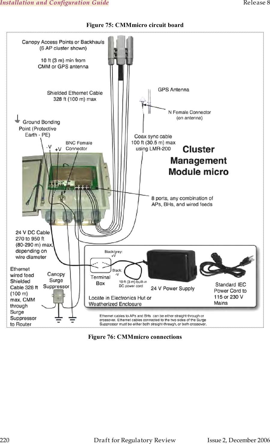 Installation and Configuration Guide    Release 8   220  Draft for Regulatory Review  Issue 2, December 2006 Figure 75: CMMmicro circuit board  Figure 76: CMMmicro connections   