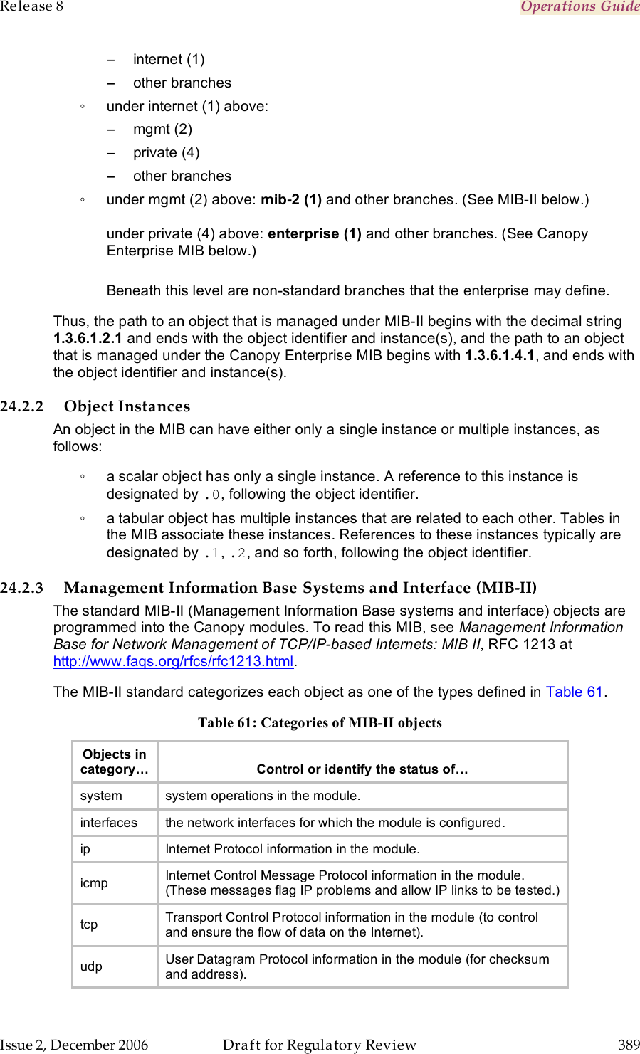 Release 8    Operations Guide   Issue 2, December 2006  Draft for Regulatory Review  389     −  internet (1) −  other branches ◦  under internet (1) above: −  mgmt (2) −  private (4) −  other branches ◦  under mgmt (2) above: mib-2 (1) and other branches. (See MIB-II below.)  under private (4) above: enterprise (1) and other branches. (See Canopy Enterprise MIB below.)  Beneath this level are non-standard branches that the enterprise may define. Thus, the path to an object that is managed under MIB-II begins with the decimal string 1.3.6.1.2.1 and ends with the object identifier and instance(s), and the path to an object that is managed under the Canopy Enterprise MIB begins with 1.3.6.1.4.1, and ends with the object identifier and instance(s). 24.2.2 Object Instances An object in the MIB can have either only a single instance or multiple instances, as follows: ◦  a scalar object has only a single instance. A reference to this instance is designated by .0, following the object identifier. ◦  a tabular object has multiple instances that are related to each other. Tables in the MIB associate these instances. References to these instances typically are designated by .1, .2, and so forth, following the object identifier. 24.2.3 Management Information Base Systems and Interface (MIB-II) The standard MIB-II (Management Information Base systems and interface) objects are programmed into the Canopy modules. To read this MIB, see Management Information Base for Network Management of TCP/IP-based Internets: MIB II, RFC 1213 at http://www.faqs.org/rfcs/rfc1213.html. The MIB-II standard categorizes each object as one of the types defined in Table 61. Table 61: Categories of MIB-II objects Objects in category…  Control or identify the status of… system system operations in the module. interfaces the network interfaces for which the module is configured. ip Internet Protocol information in the module. icmp Internet Control Message Protocol information in the module. (These messages flag IP problems and allow IP links to be tested.) tcp Transport Control Protocol information in the module (to control and ensure the flow of data on the Internet). udp User Datagram Protocol information in the module (for checksum and address). 
