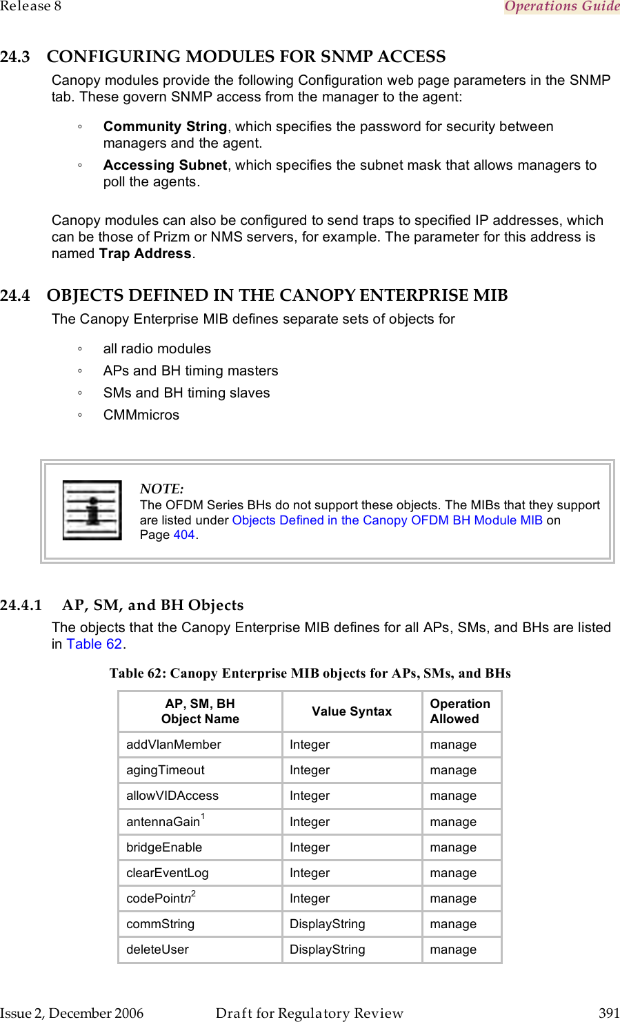 Release 8    Operations Guide   Issue 2, December 2006  Draft for Regulatory Review  391     24.3 CONFIGURING MODULES FOR SNMP ACCESS Canopy modules provide the following Configuration web page parameters in the SNMP tab. These govern SNMP access from the manager to the agent: ◦ Community String, which specifies the password for security between managers and the agent. ◦ Accessing Subnet, which specifies the subnet mask that allows managers to poll the agents.  Canopy modules can also be configured to send traps to specified IP addresses, which can be those of Prizm or NMS servers, for example. The parameter for this address is named Trap Address. 24.4 OBJECTS DEFINED IN THE CANOPY ENTERPRISE MIB The Canopy Enterprise MIB defines separate sets of objects for ◦  all radio modules ◦  APs and BH timing masters ◦  SMs and BH timing slaves ◦  CMMmicros   NOTE: The OFDM Series BHs do not support these objects. The MIBs that they support are listed under Objects Defined in the Canopy OFDM BH Module MIB on Page 404.  24.4.1 AP, SM, and BH Objects The objects that the Canopy Enterprise MIB defines for all APs, SMs, and BHs are listed in Table 62.  Table 62: Canopy Enterprise MIB objects for APs, SMs, and BHs AP, SM, BH Object Name Value Syntax Operation  Allowed addVlanMember Integer manage agingTimeout Integer manage allowVIDAccess Integer manage antennaGain1 Integer manage bridgeEnable Integer manage clearEventLog Integer manage codePointn2 Integer manage commString DisplayString manage deleteUser DisplayString manage 