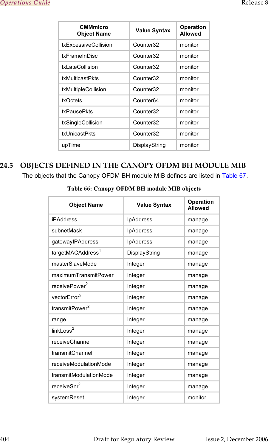 Operations Guide    Release 8   404  Draft for Regulatory Review  Issue 2, December 2006 CMMmicro Object Name Value Syntax Operation Allowed txExcessiveCollision Counter32 monitor txFrameInDisc Counter32 monitor txLateCollision Counter32 monitor txMulticastPkts Counter32 monitor txMultipleCollision Counter32 monitor txOctets Counter64 monitor txPausePkts Counter32 monitor txSingleCollision Counter32 monitor txUnicastPkts Counter32 monitor upTime DisplayString monitor 24.5 OBJECTS DEFINED IN THE CANOPY OFDM BH MODULE MIB The objects that the Canopy OFDM BH module MIB defines are listed in Table 67. Table 66: Canopy OFDM BH module MIB objects Object Name Value Syntax Operation Allowed iPAddress IpAddress manage subnetMask IpAddress manage gatewayIPAddress IpAddress manage targetMACAddress1 DisplayString manage masterSlaveMode Integer manage maximumTransmitPower Integer manage receivePower2 Integer manage vectorError2 Integer manage transmitPower2 Integer manage range Integer manage linkLoss2 Integer manage receiveChannel Integer manage transmitChannel Integer manage receiveModulationMode Integer manage transmitModulationMode Integer manage receiveSnr2 Integer manage systemReset Integer monitor 