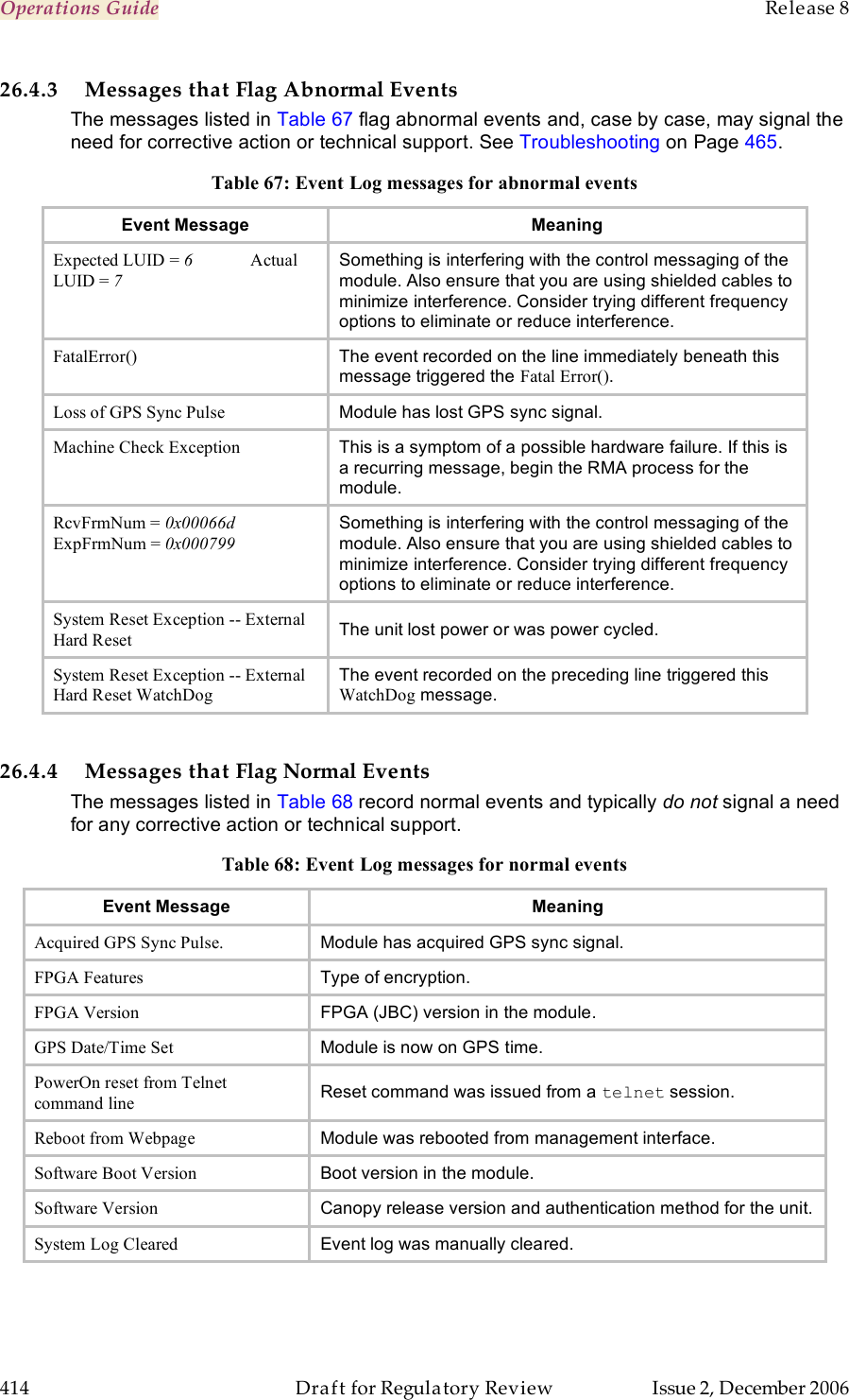 Operations Guide    Release 8   414  Draft for Regulatory Review  Issue 2, December 2006 26.4.3 Messages that Flag Abnormal Events The messages listed in Table 67 flag abnormal events and, case by case, may signal the need for corrective action or technical support. See Troubleshooting on Page 465. Table 67: Event Log messages for abnormal events Event Message Meaning Expected LUID = 6             Actual LUID = 7 Something is interfering with the control messaging of the module. Also ensure that you are using shielded cables to minimize interference. Consider trying different frequency options to eliminate or reduce interference. FatalError() The event recorded on the line immediately beneath this message triggered the Fatal Error(). Loss of GPS Sync Pulse Module has lost GPS sync signal. Machine Check Exception This is a symptom of a possible hardware failure. If this is a recurring message, begin the RMA process for the module. RcvFrmNum = 0x00066d ExpFrmNum = 0x000799 Something is interfering with the control messaging of the module. Also ensure that you are using shielded cables to minimize interference. Consider trying different frequency options to eliminate or reduce interference. System Reset Exception -- External Hard Reset The unit lost power or was power cycled. System Reset Exception -- External Hard Reset WatchDog The event recorded on the preceding line triggered this WatchDog message.  26.4.4 Messages that Flag Normal Events The messages listed in Table 68 record normal events and typically do not signal a need for any corrective action or technical support. Table 68: Event Log messages for normal events Event Message Meaning Acquired GPS Sync Pulse. Module has acquired GPS sync signal. FPGA Features Type of encryption. FPGA Version FPGA (JBC) version in the module. GPS Date/Time Set Module is now on GPS time. PowerOn reset from Telnet command line Reset command was issued from a telnet session. Reboot from Webpage Module was rebooted from management interface. Software Boot Version Boot version in the module. Software Version Canopy release version and authentication method for the unit. System Log Cleared Event log was manually cleared.  