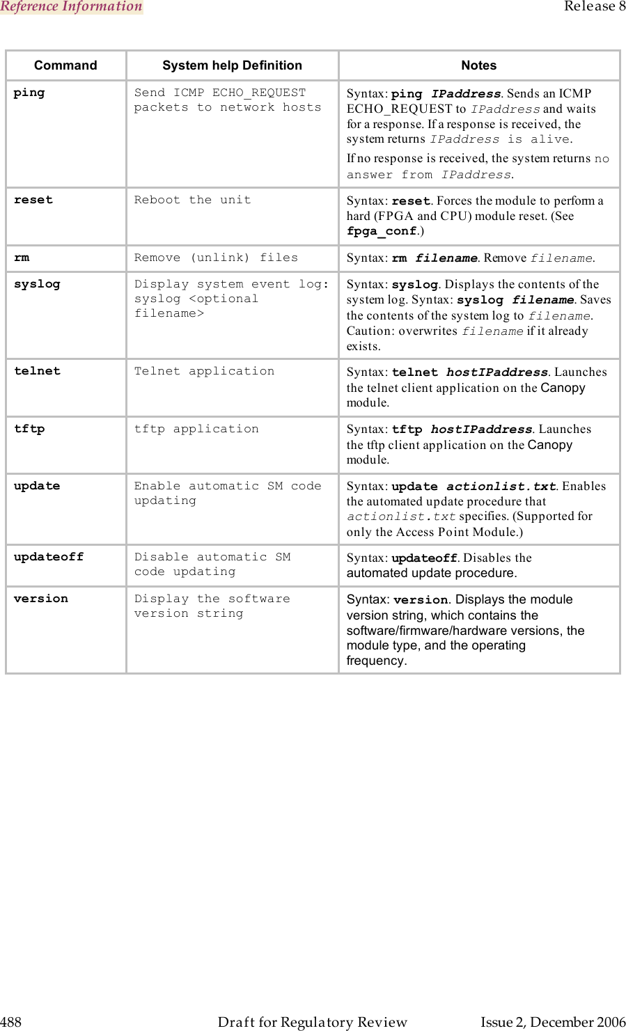 Reference Information    Release 8   488  Draft for Regulatory Review  Issue 2, December 2006 Command  System help Definition  Notes  ping  Send ICMP ECHO_REQUEST packets to network hosts  Syntax: ping IPaddress. Sends an ICMP ECHO_REQUEST to IPaddress and waits for a response. If a response is received, the system returns IPaddress is alive. If no response is received, the system returns no answer from IPaddress. reset  Reboot the unit  Syntax: reset. Forces the module to perform a hard (FPGA and CPU) module reset. (See fpga_conf.)  rm  Remove (unlink) files  Syntax: rm filename. Remove filename.  syslog  Display system event log: syslog &lt;optional filename&gt;  Syntax: syslog. Displays the contents of the system log. Syntax: syslog filename. Saves the contents of the system log to filename. Caution: overwrites filename if it already exists.  telnet  Telnet application  Syntax: telnet hostIPaddress. Launches the telnet client application on the Canopy module.  tftp  tftp application  Syntax: tftp hostIPaddress. Launches the tftp client application on the Canopy module.  update  Enable automatic SM code updating  Syntax: update actionlist.txt. Enables the automated update procedure that actionlist.txt specifies. (Supported for only the Access Point Module.)  updateoff Disable automatic SM code updating Syntax: updateoff. Disables the automated update procedure. version  Display the software version string  Syntax: version. Displays the module version string, which contains the software/firmware/hardware versions, the module type, and the operating frequency.   