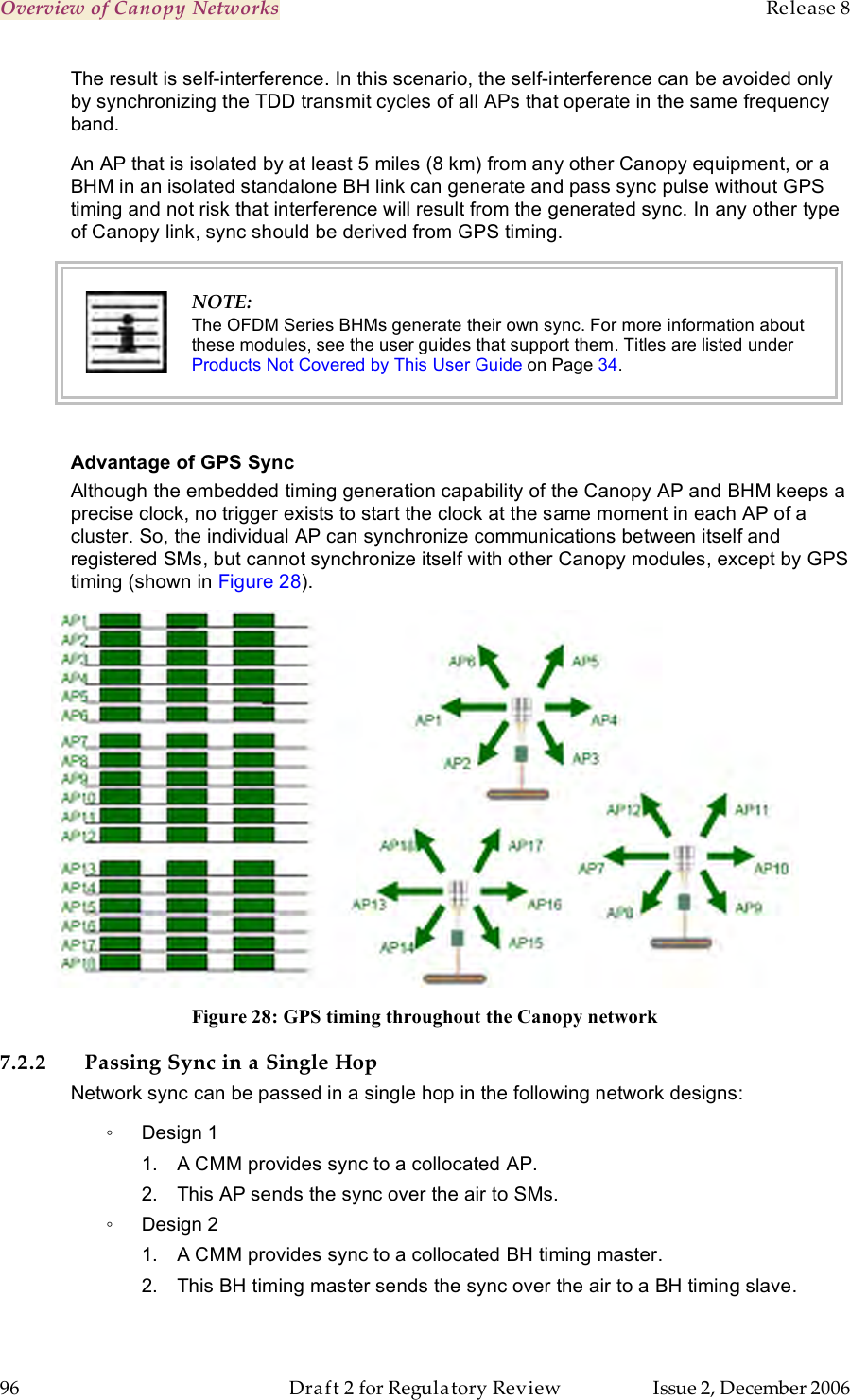 Overview of Canopy Networks    Release 8   96  Draft 2 for Regulatory Review  Issue 2, December 2006 The result is self-interference. In this scenario, the self-interference can be avoided only by synchronizing the TDD transmit cycles of all APs that operate in the same frequency band. An AP that is isolated by at least 5 miles (8 km) from any other Canopy equipment, or a BHM in an isolated standalone BH link can generate and pass sync pulse without GPS timing and not risk that interference will result from the generated sync. In any other type of Canopy link, sync should be derived from GPS timing.  NOTE: The OFDM Series BHMs generate their own sync. For more information about these modules, see the user guides that support them. Titles are listed under Products Not Covered by This User Guide on Page 34.  Advantage of GPS Sync Although the embedded timing generation capability of the Canopy AP and BHM keeps a precise clock, no trigger exists to start the clock at the same moment in each AP of a cluster. So, the individual AP can synchronize communications between itself and registered SMs, but cannot synchronize itself with other Canopy modules, except by GPS timing (shown in Figure 28).  Figure 28: GPS timing throughout the Canopy network 7.2.2 Passing Sync in a Single Hop Network sync can be passed in a single hop in the following network designs: ◦  Design 1 1.  A CMM provides sync to a collocated AP. 2.  This AP sends the sync over the air to SMs. ◦  Design 2 1.  A CMM provides sync to a collocated BH timing master. 2.  This BH timing master sends the sync over the air to a BH timing slave. 