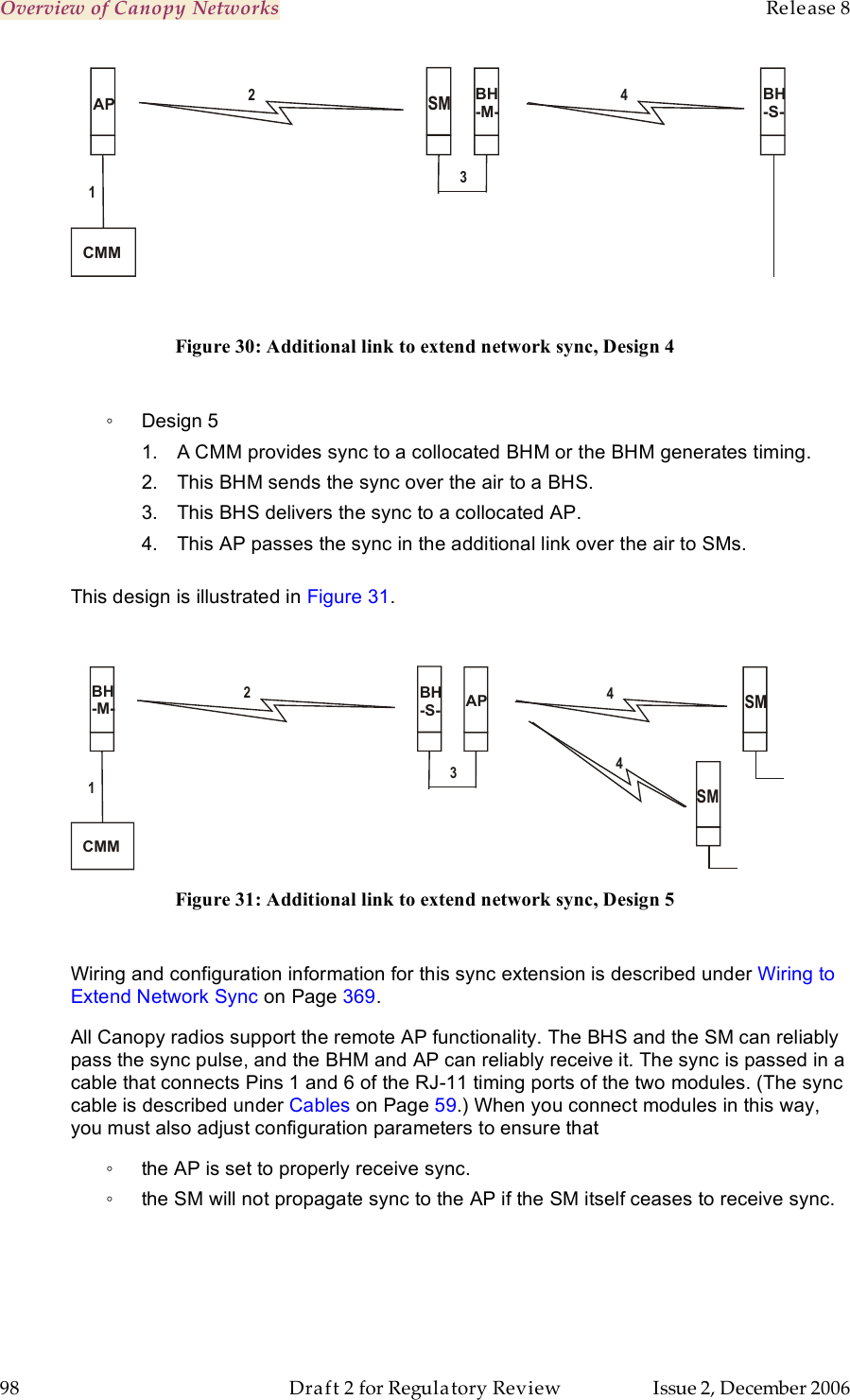 Overview of Canopy Networks    Release 8   98  Draft 2 for Regulatory Review  Issue 2, December 2006 CMMBH-M-AP BH-S-SM2134  Figure 30: Additional link to extend network sync, Design 4  ◦  Design 5 1.  A CMM provides sync to a collocated BHM or the BHM generates timing. 2.  This BHM sends the sync over the air to a BHS. 3.  This BHS delivers the sync to a collocated AP. 4.  This AP passes the sync in the additional link over the air to SMs.  This design is illustrated in Figure 31.  CMMBH-M- APBH-S- SMSM21344 Figure 31: Additional link to extend network sync, Design 5  Wiring and configuration information for this sync extension is described under Wiring to Extend Network Sync on Page 369.  All Canopy radios support the remote AP functionality. The BHS and the SM can reliably pass the sync pulse, and the BHM and AP can reliably receive it. The sync is passed in a cable that connects Pins 1 and 6 of the RJ-11 timing ports of the two modules. (The sync cable is described under Cables on Page 59.) When you connect modules in this way, you must also adjust configuration parameters to ensure that ◦  the AP is set to properly receive sync. ◦  the SM will not propagate sync to the AP if the SM itself ceases to receive sync. 